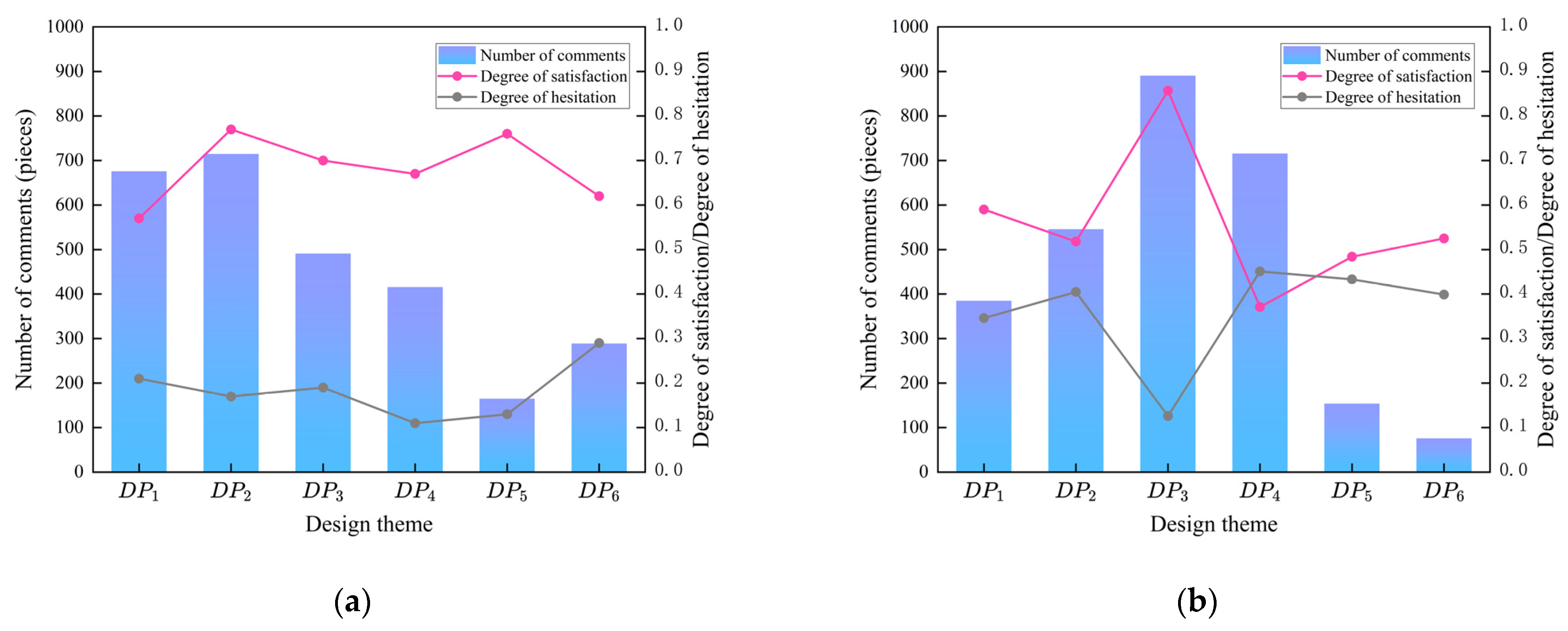 Applsci 14 02968 g003