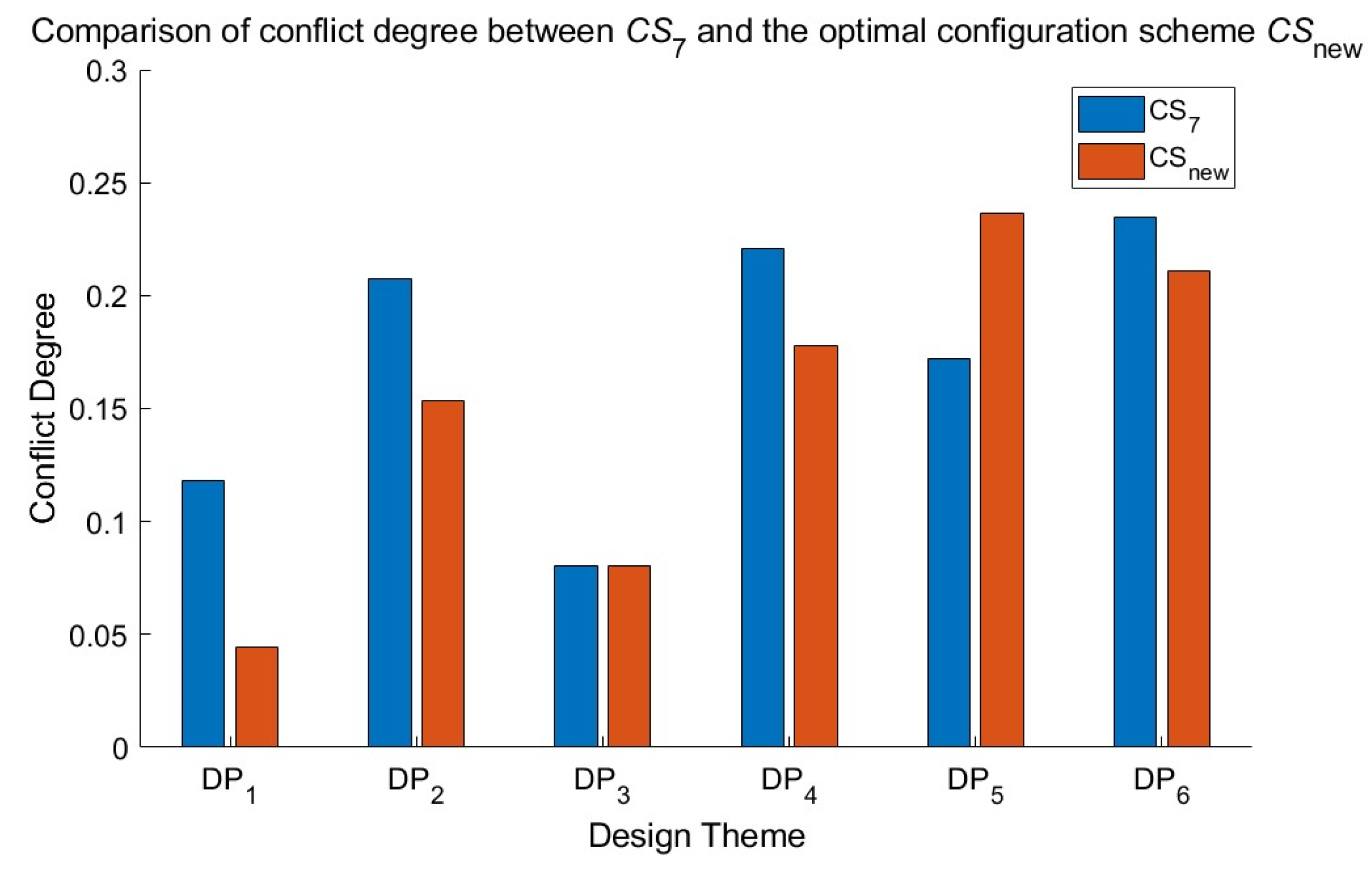 Applsci 14 02968 g004