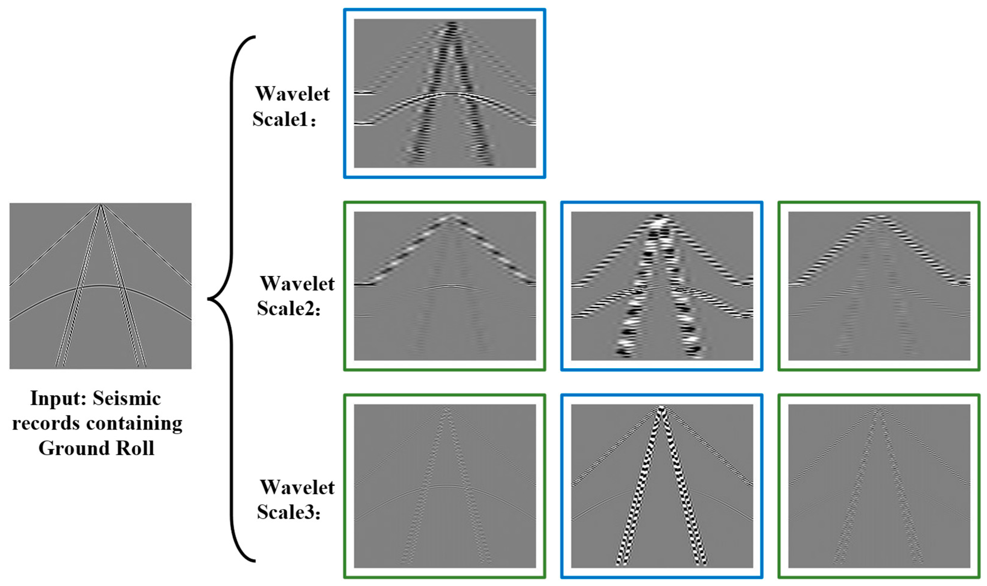 Applsci 14 02971 g003