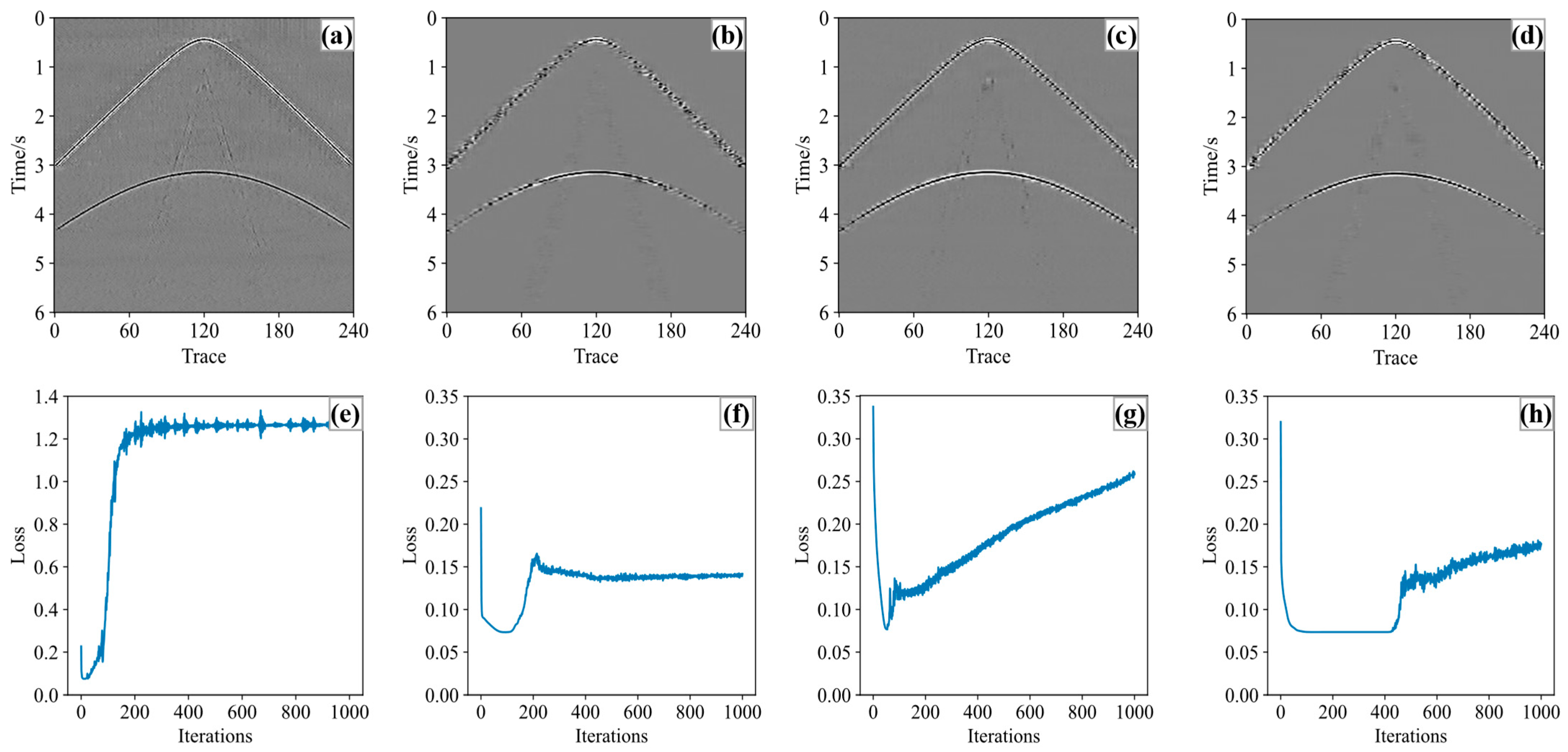 Applsci 14 02971 g010