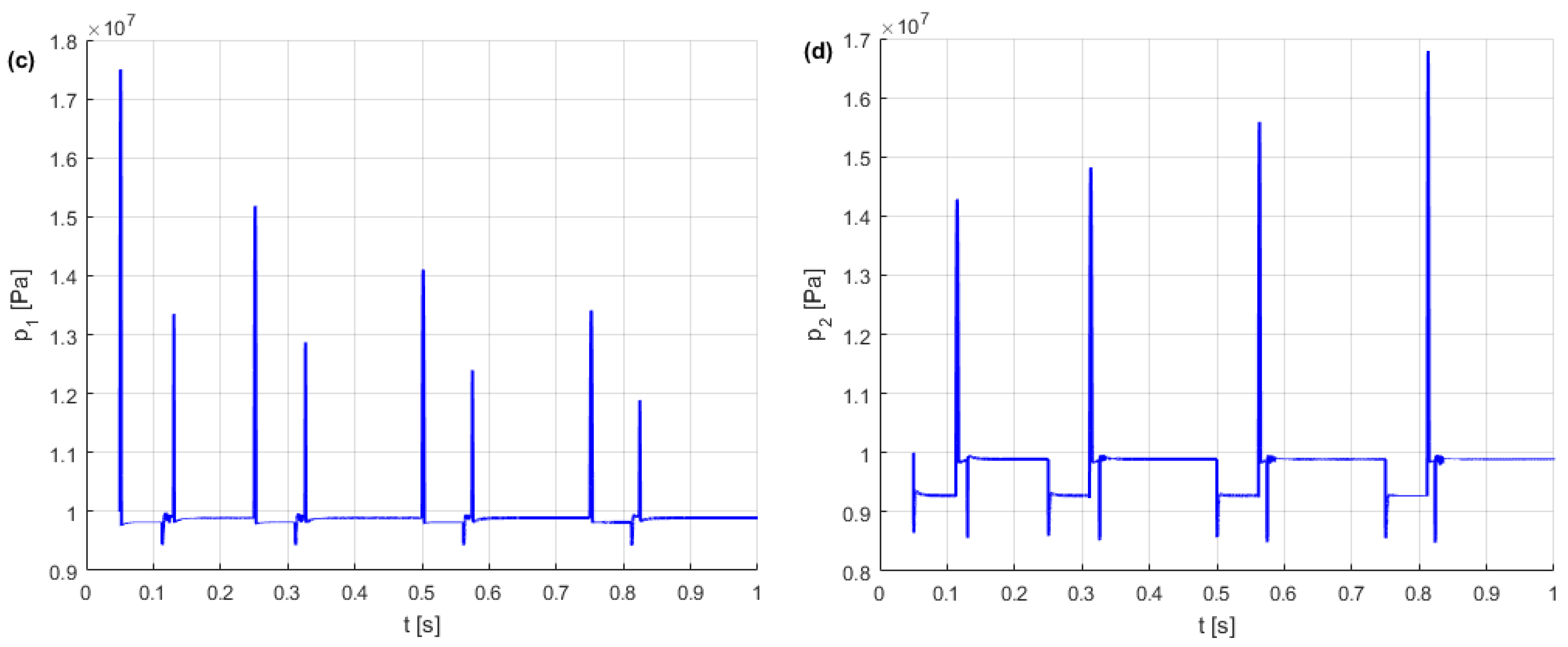 Applsci 14 02973 g009b