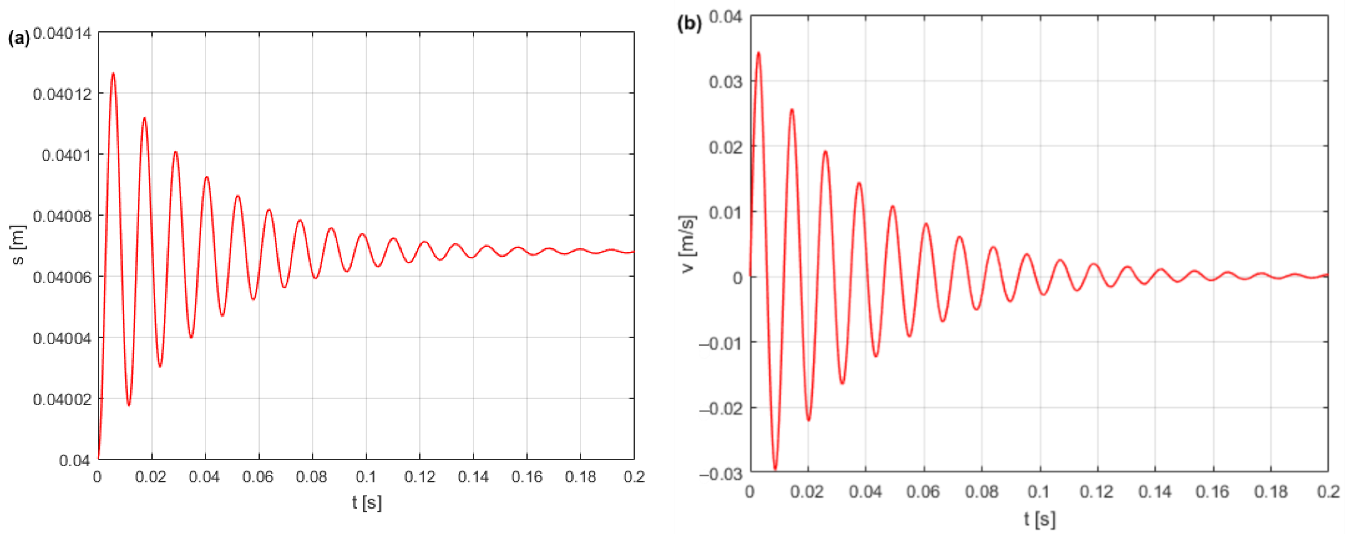Applsci 14 02973 g012a