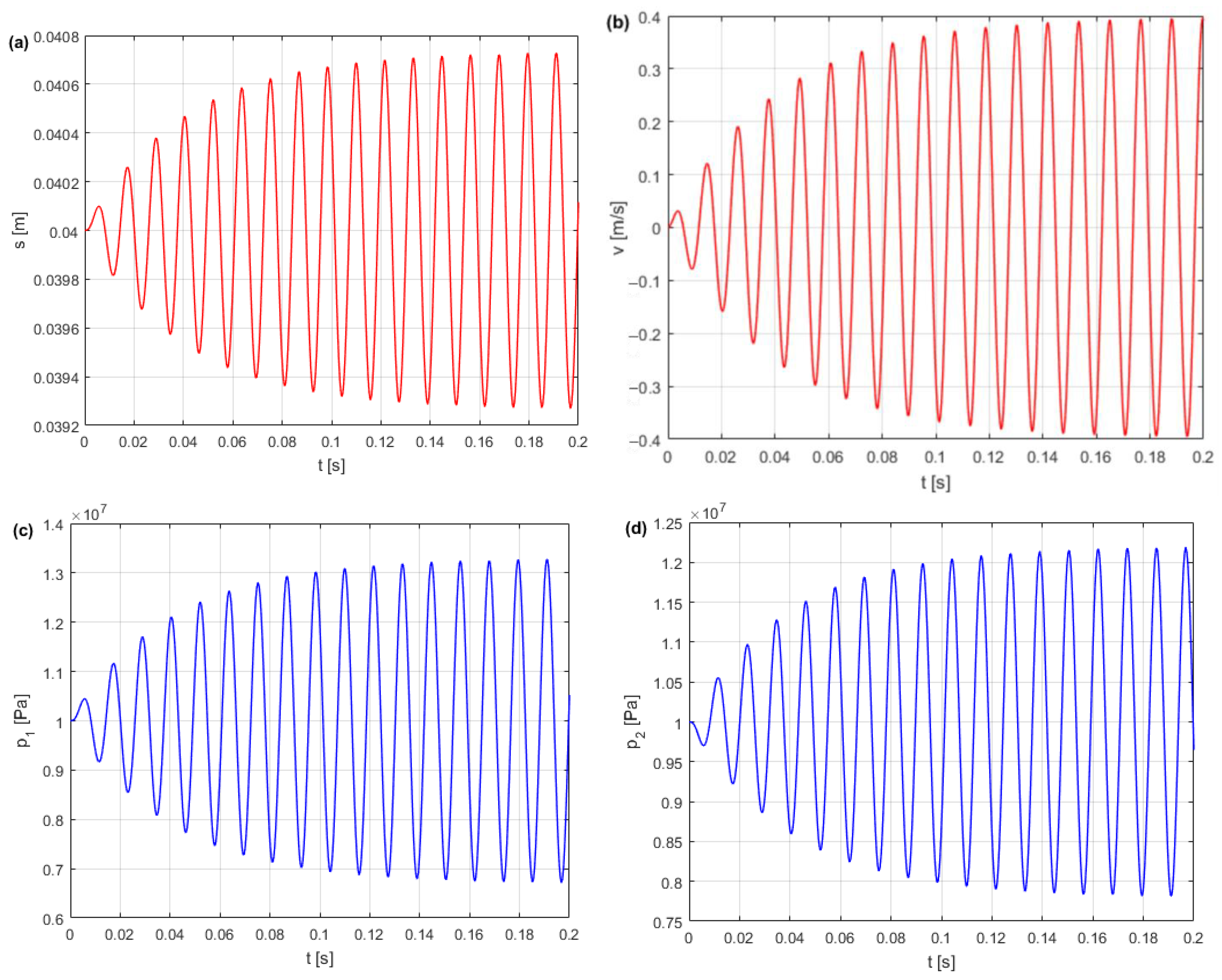 Applsci 14 02973 g013