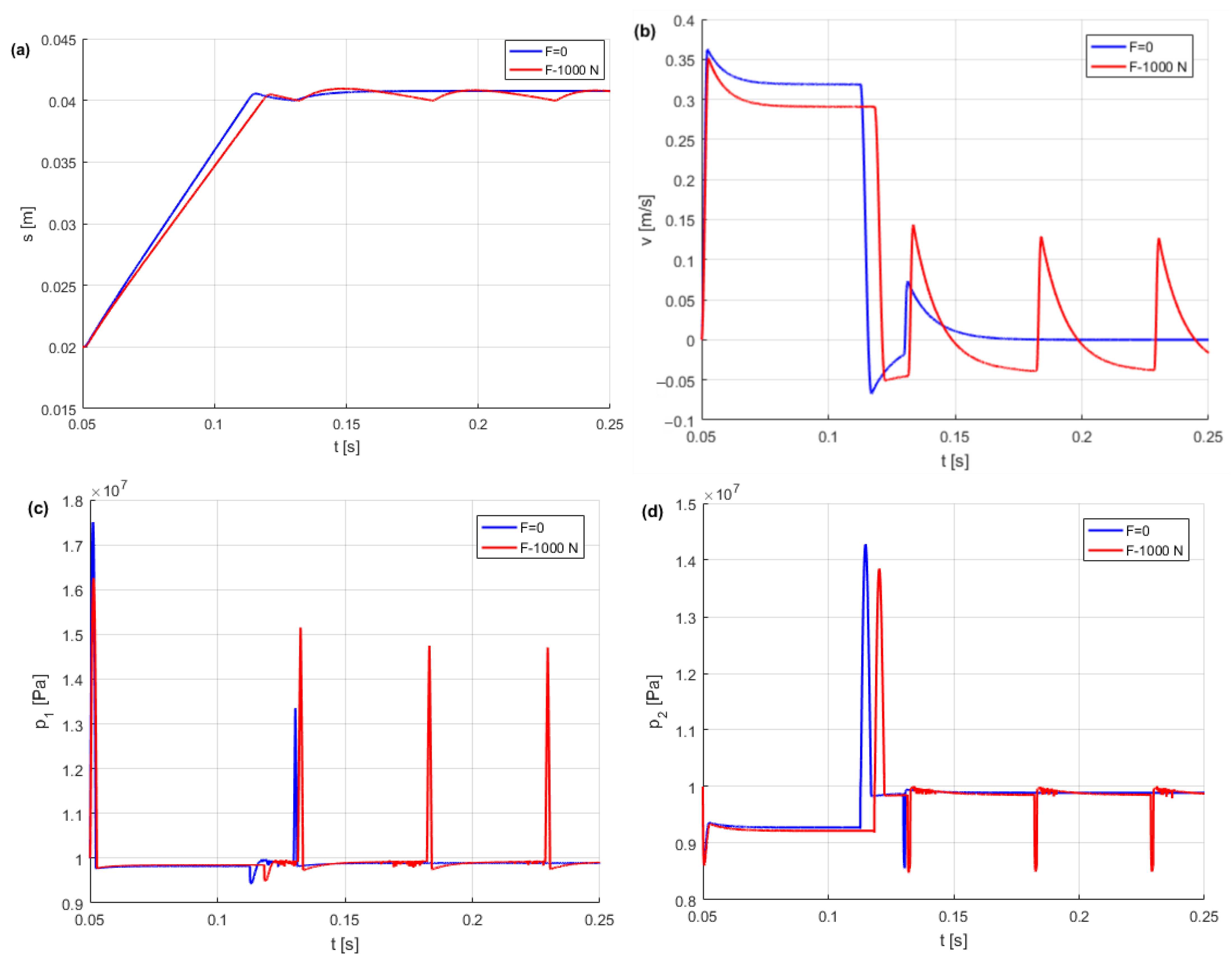 Applsci 14 02973 g015