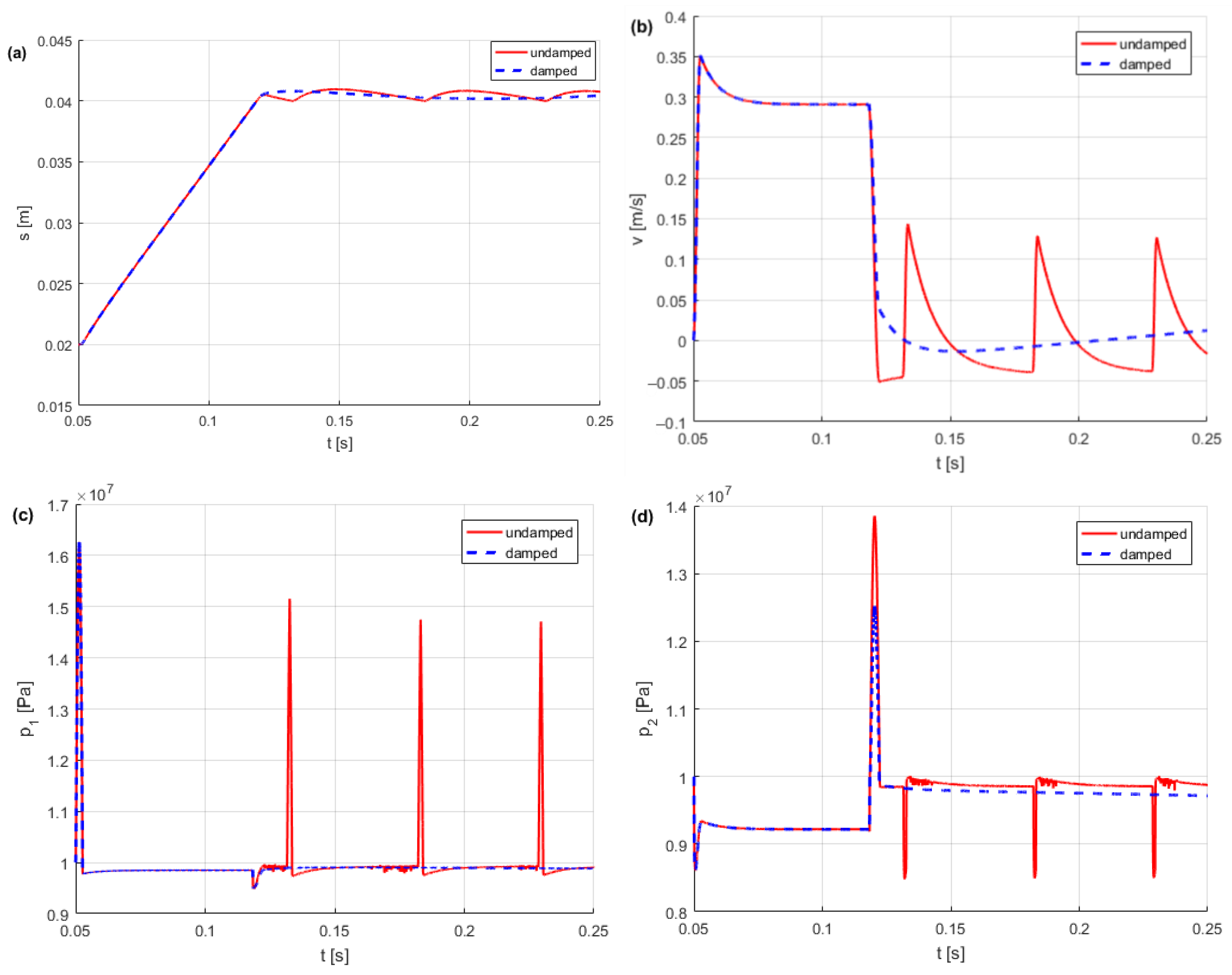 Applsci 14 02973 g017