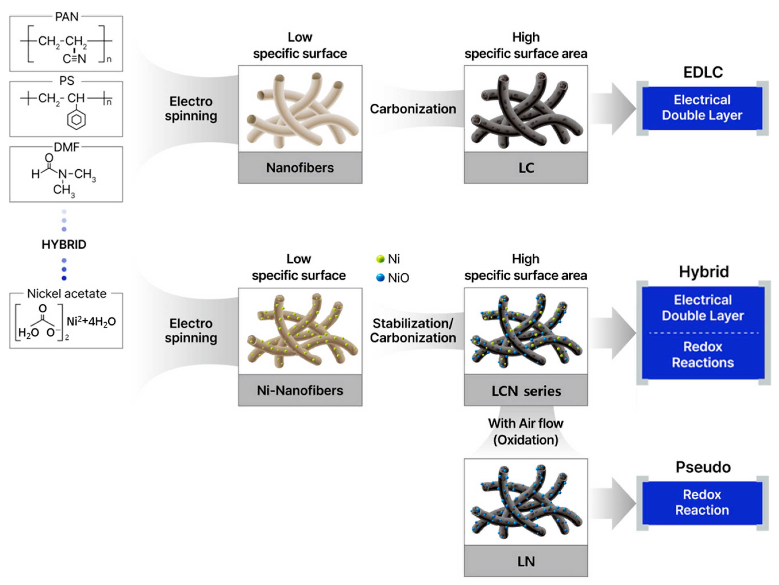 Applsci 14 02977 g001