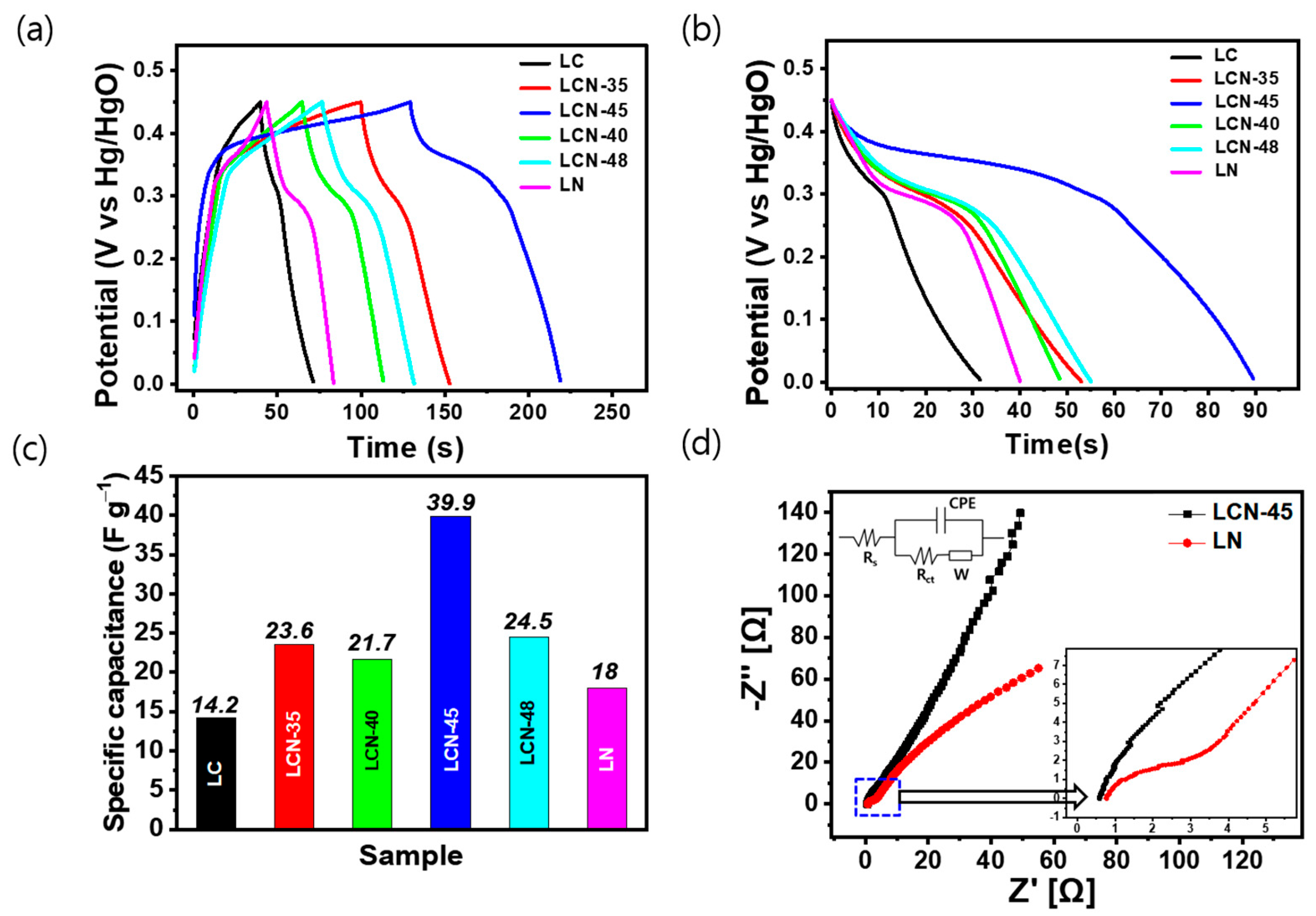 Applsci 14 02977 g005