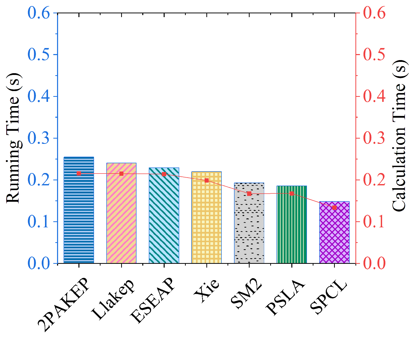 Applsci 14 02978 g003