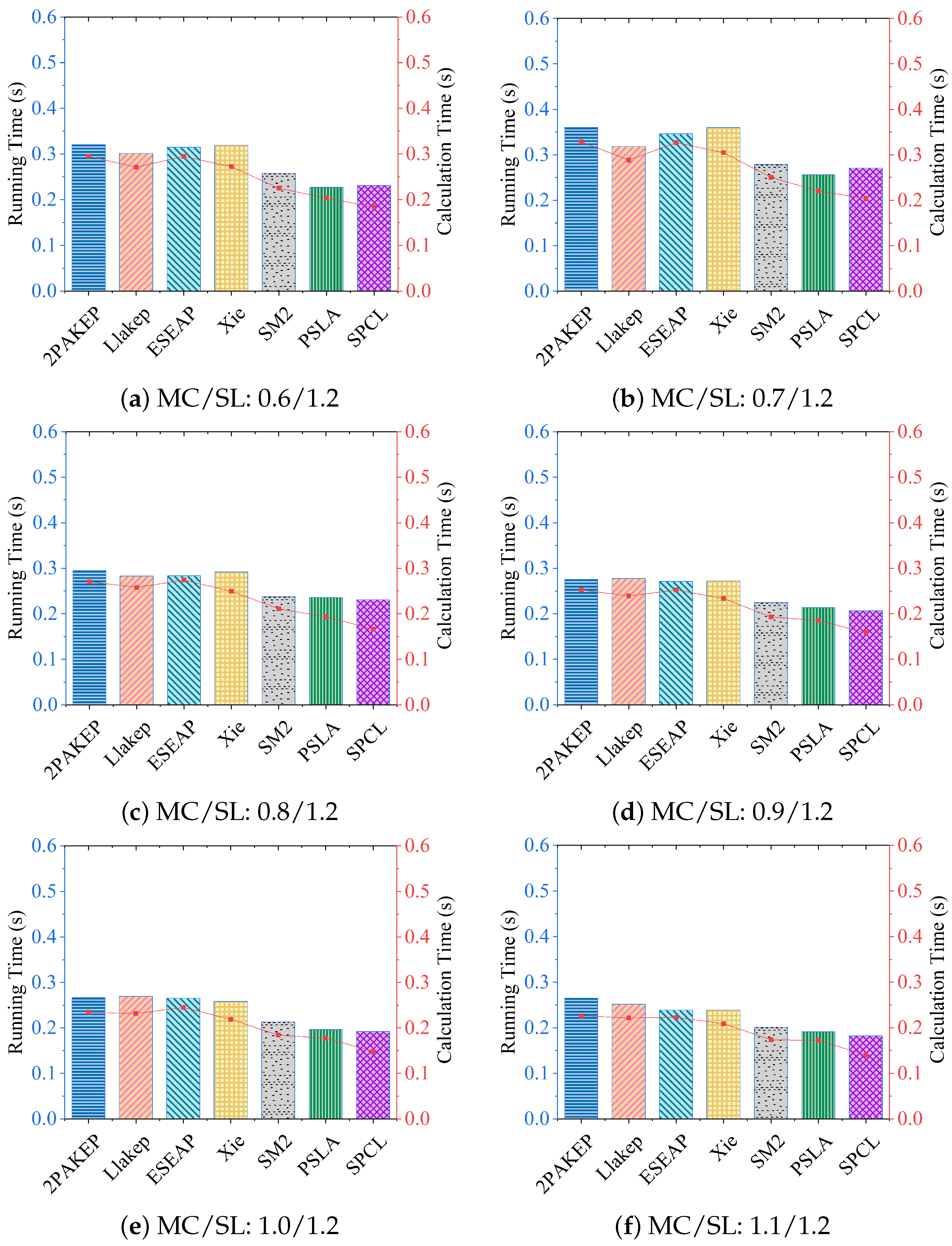 Applsci 14 02978 g004