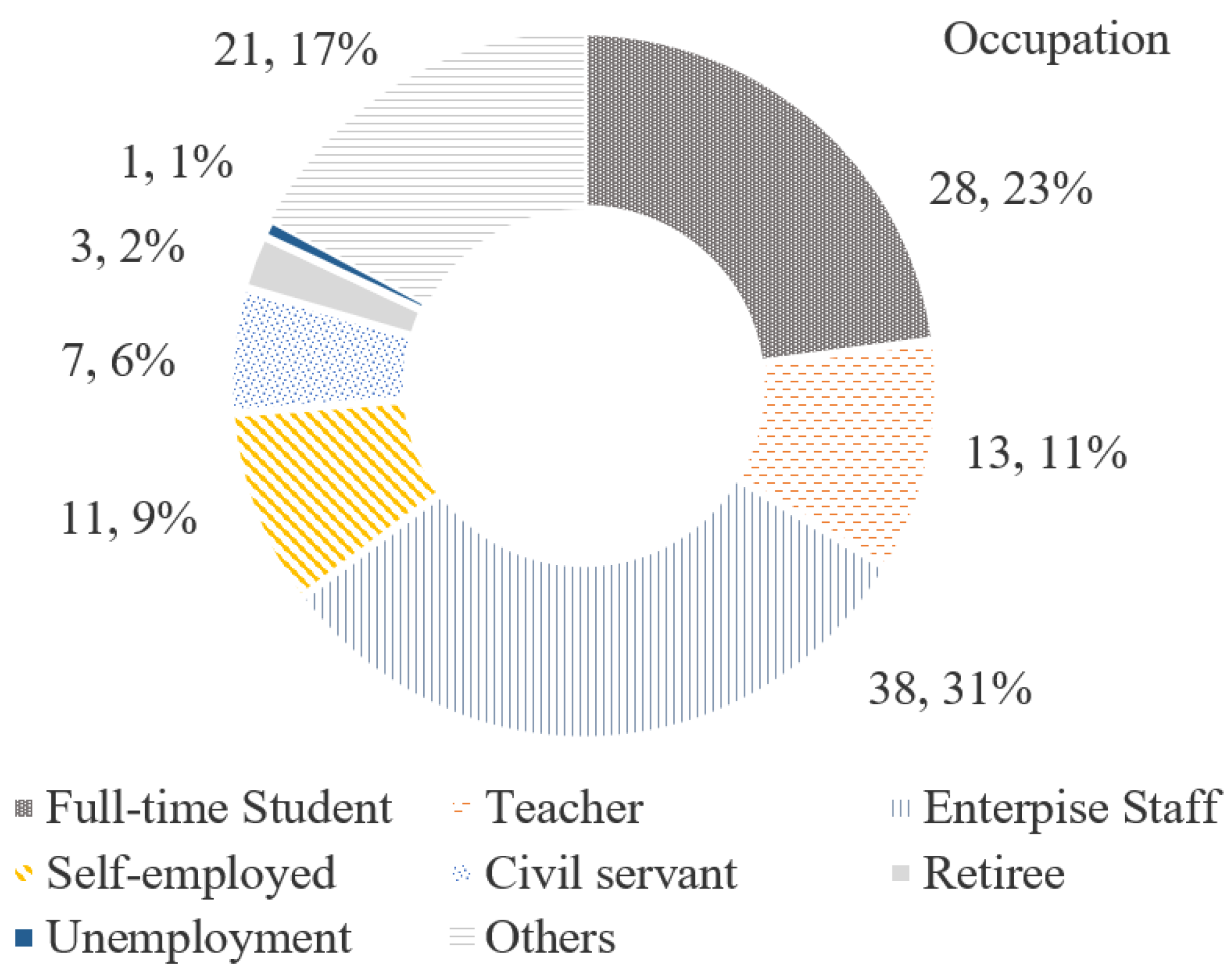 Applsci 14 02978 g005