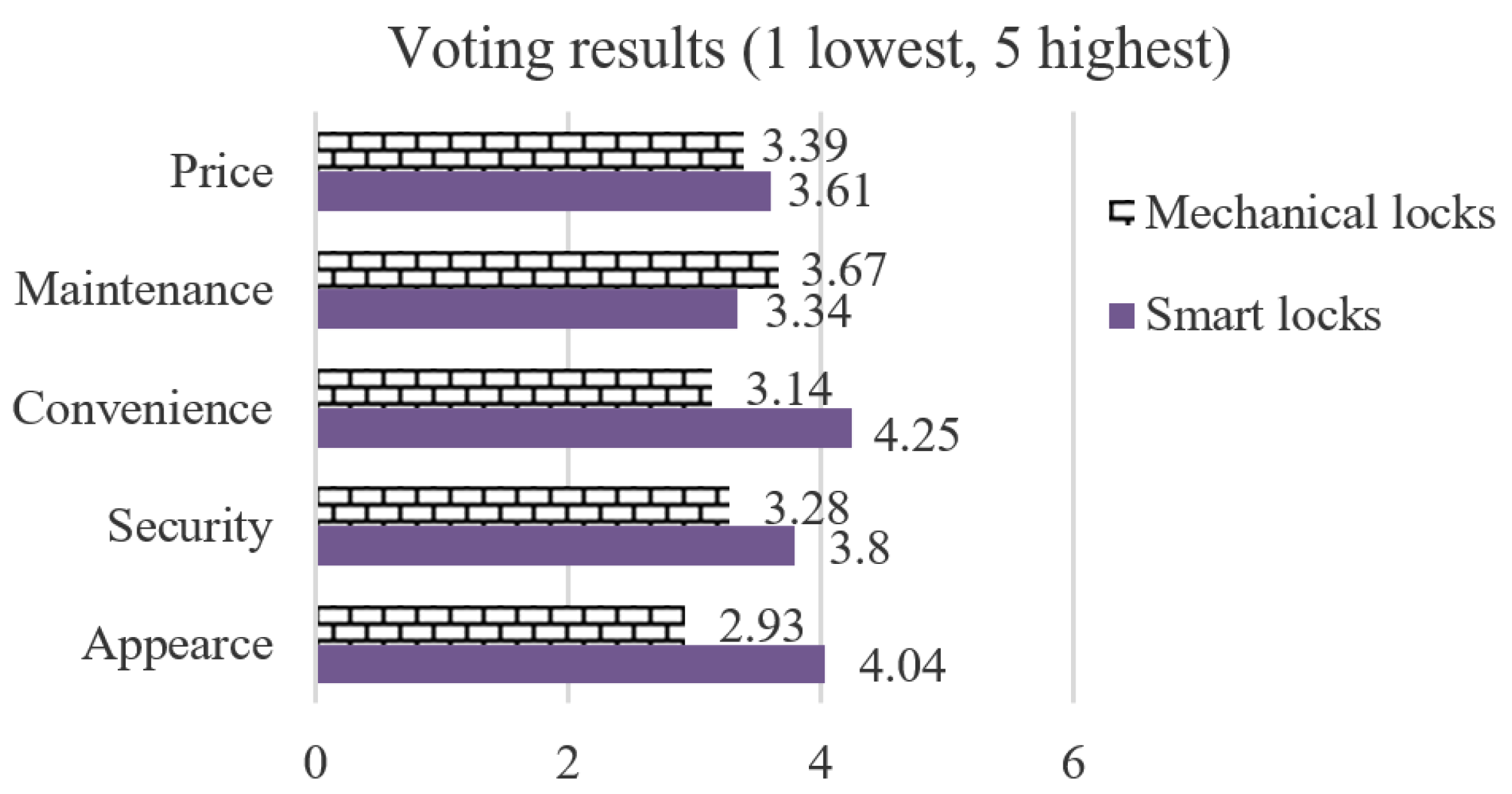 Applsci 14 02978 g007