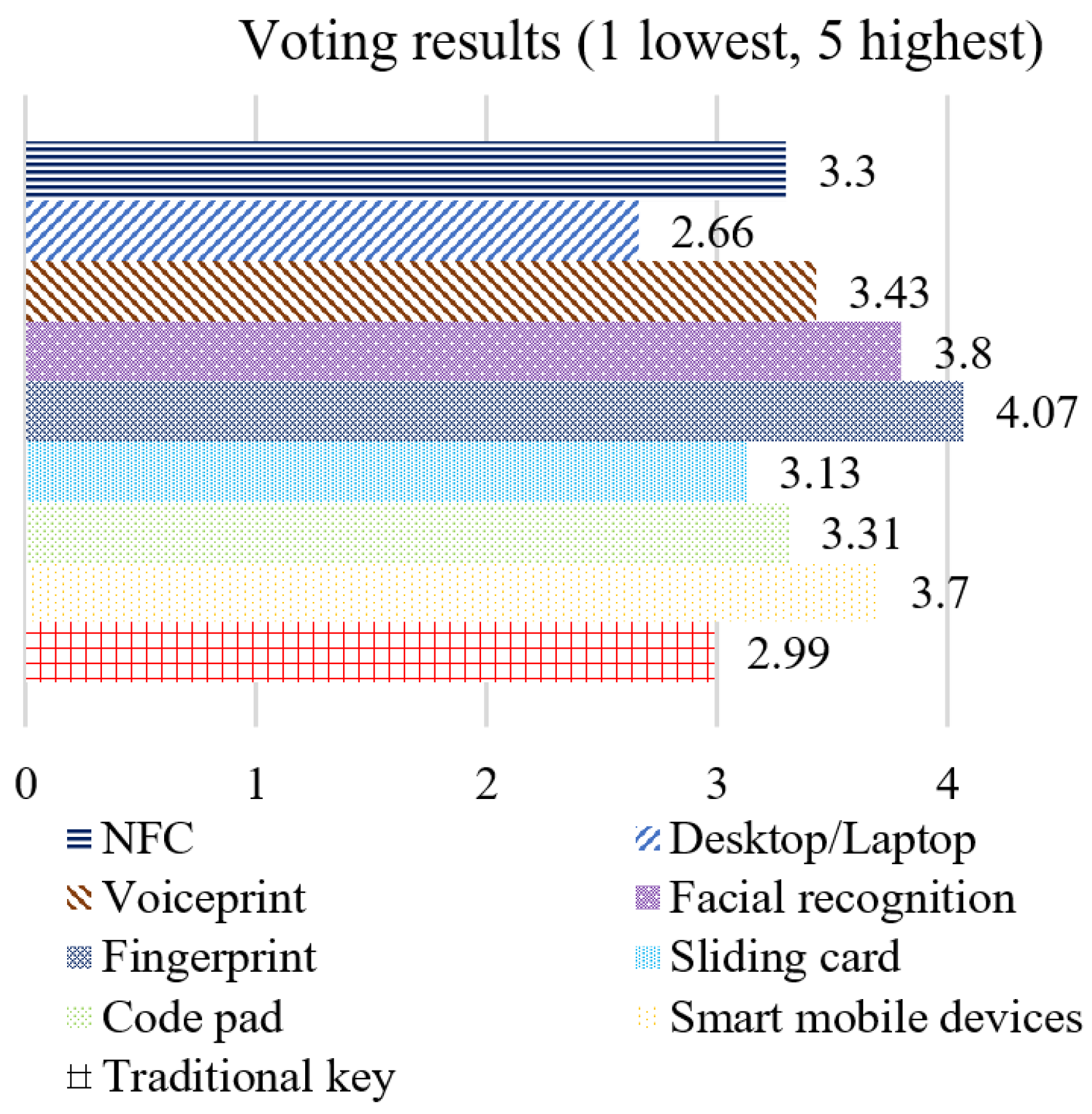 Applsci 14 02978 g008