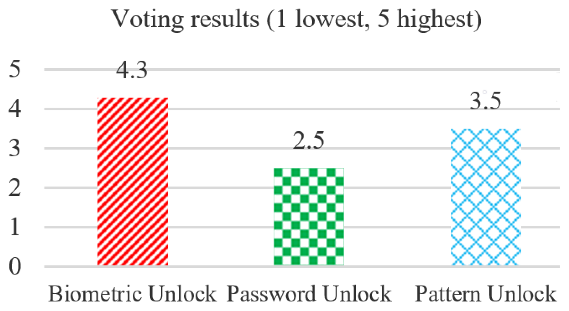 Applsci 14 02978 g009