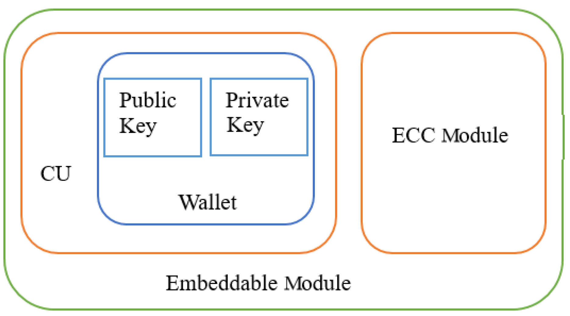 Applsci 14 02978 g013