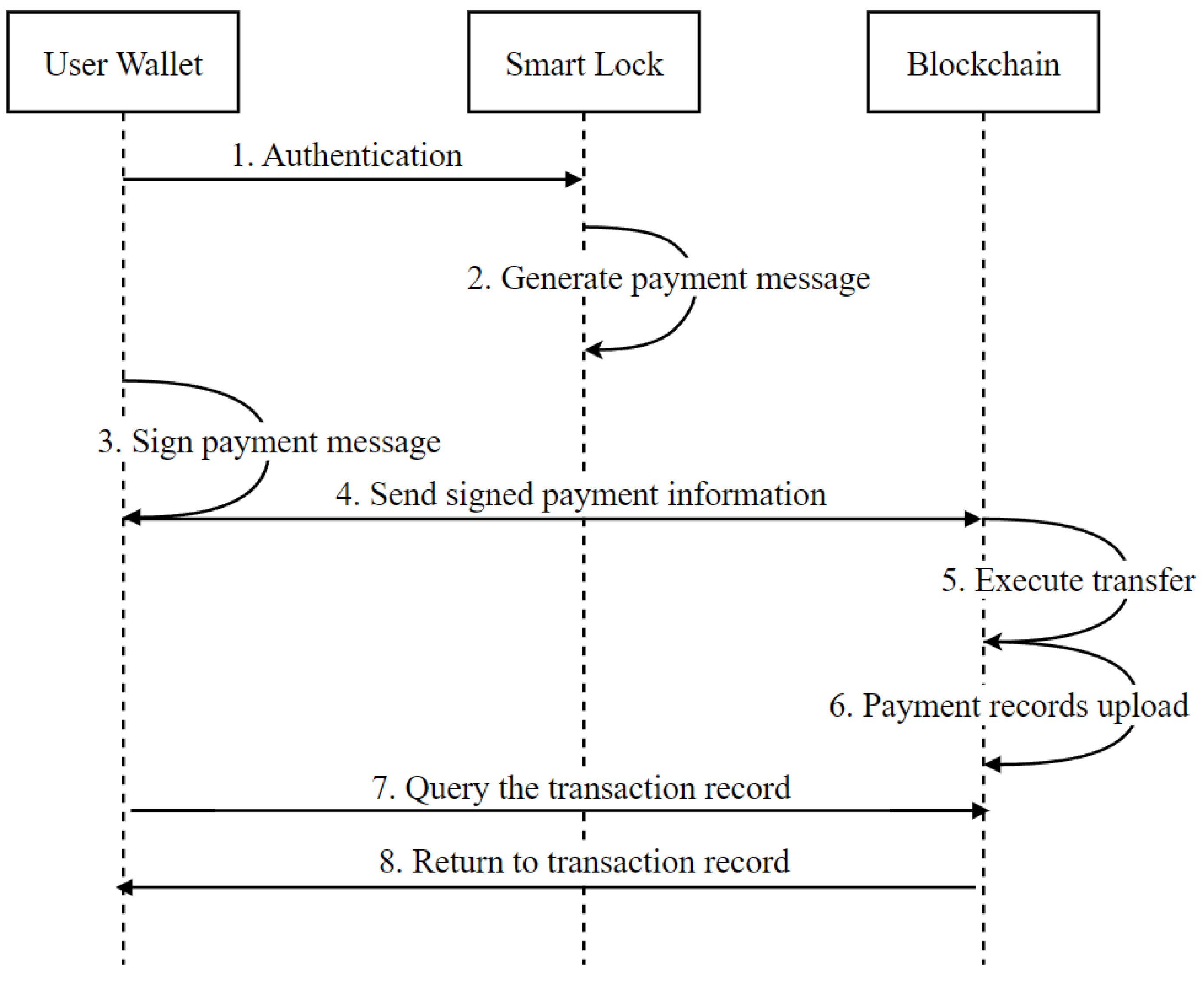 Applsci 14 02978 g014
