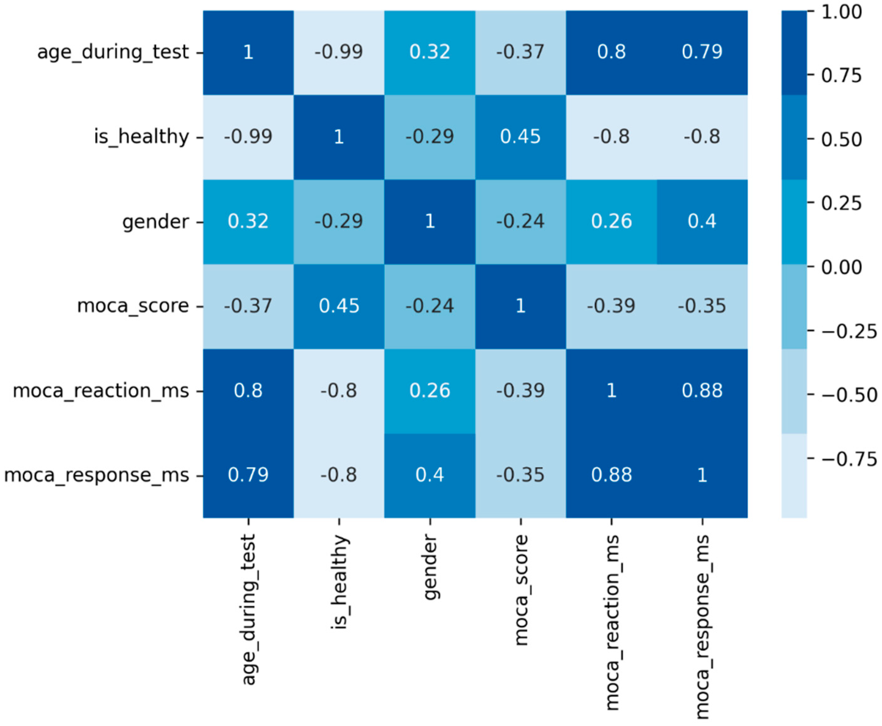 Applsci 14 02979 g001
