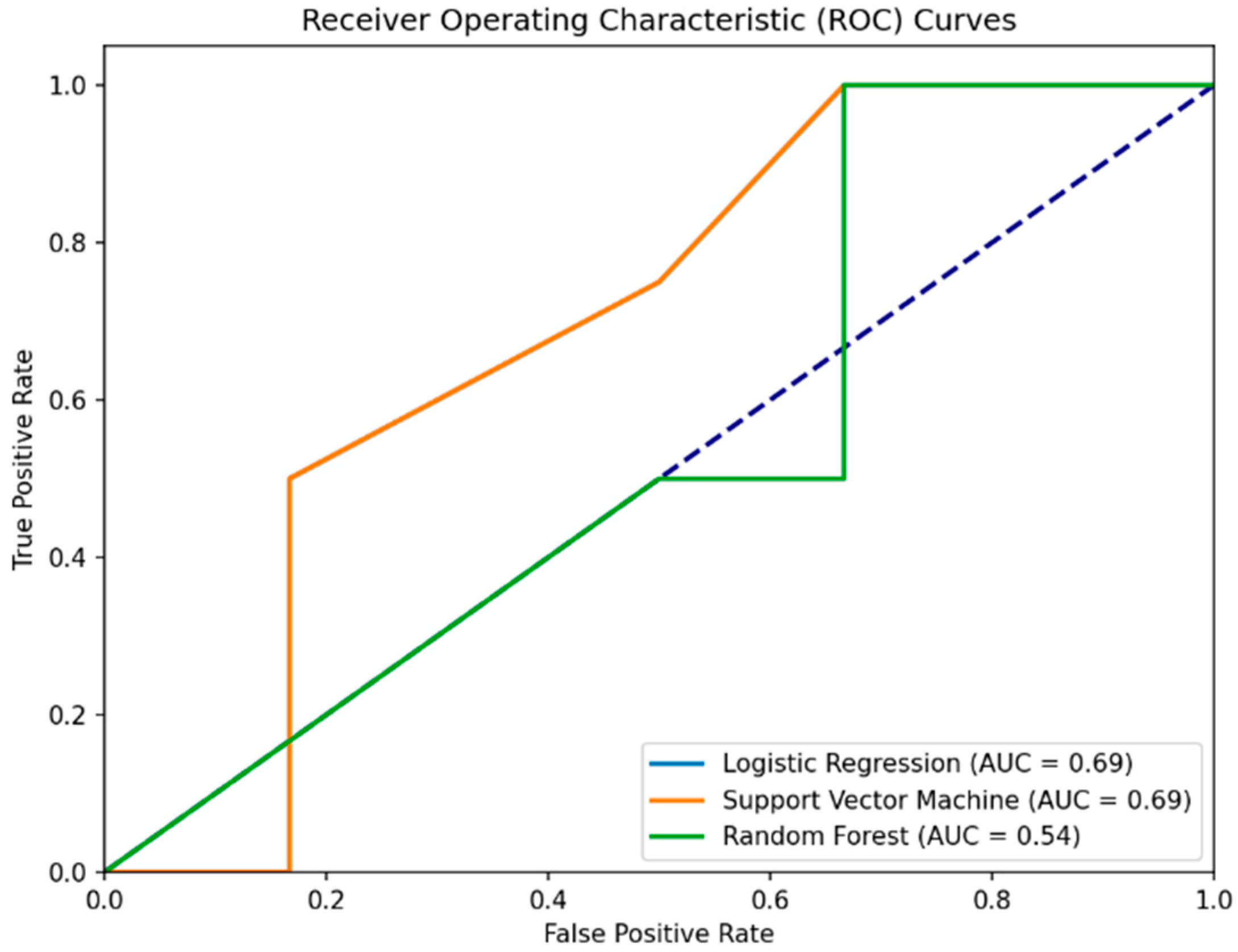 Applsci 14 02979 g002