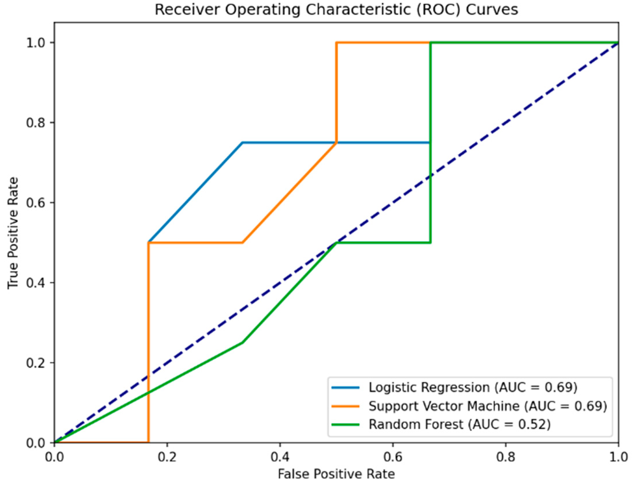 Applsci 14 02979 g003