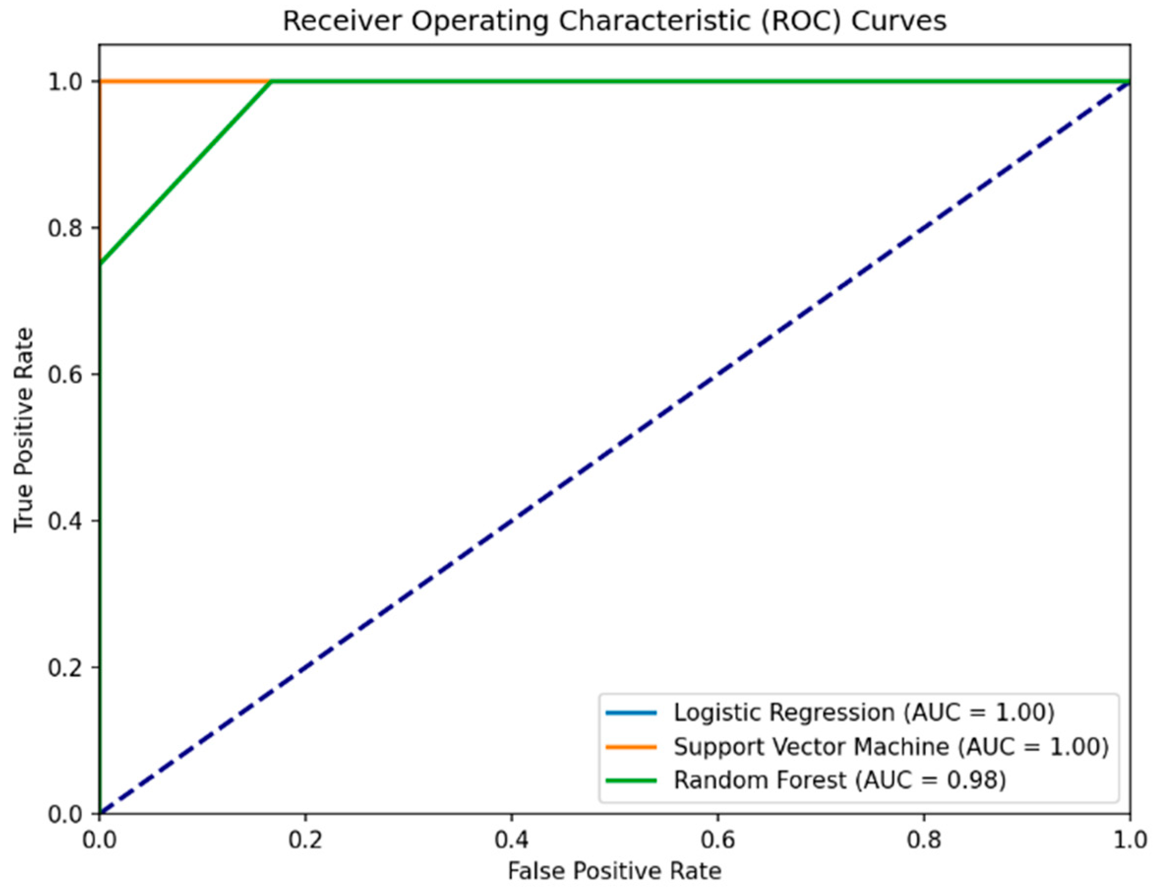 Applsci 14 02979 g004