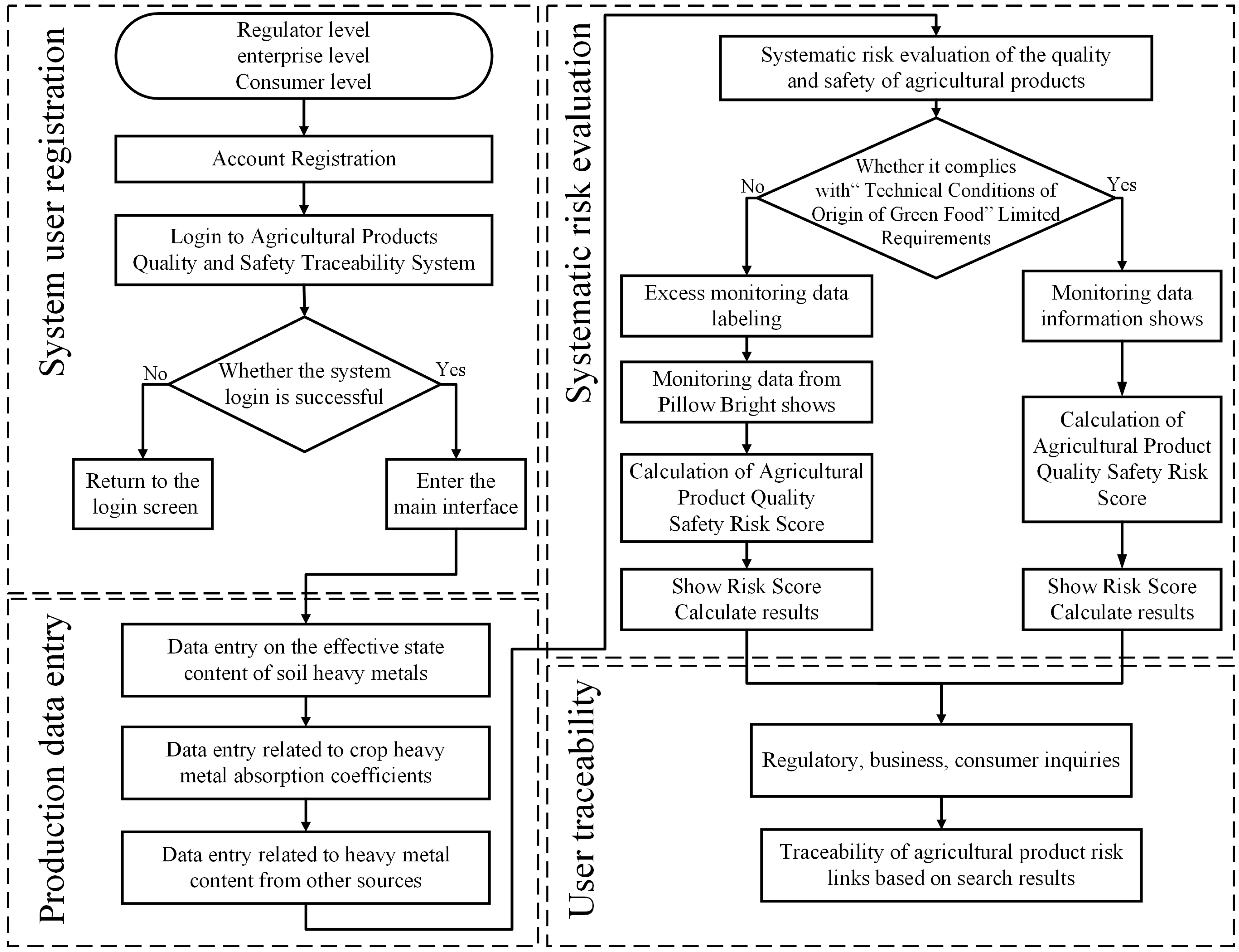 Applsci 14 02980 g002