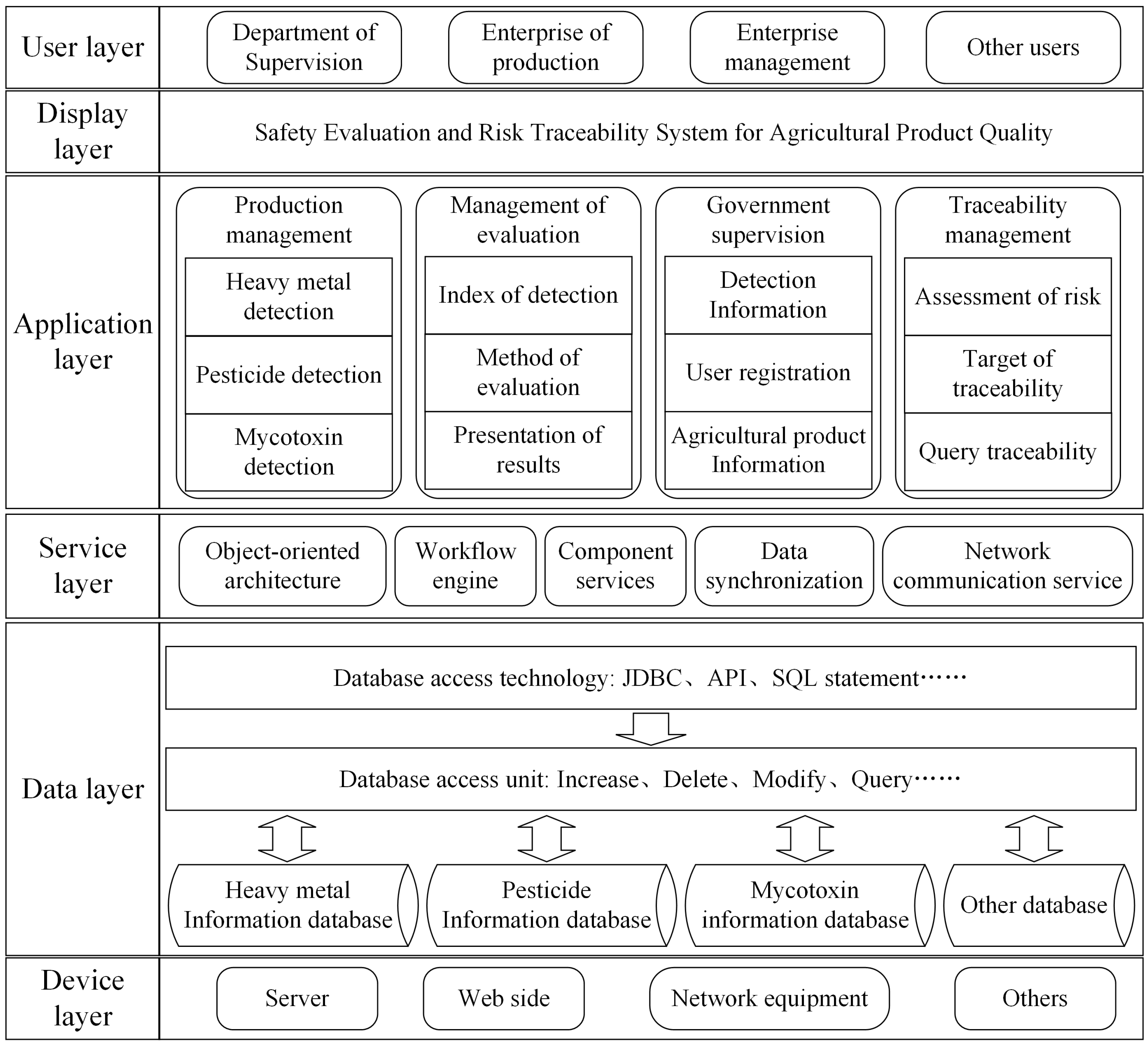 Applsci 14 02980 g003