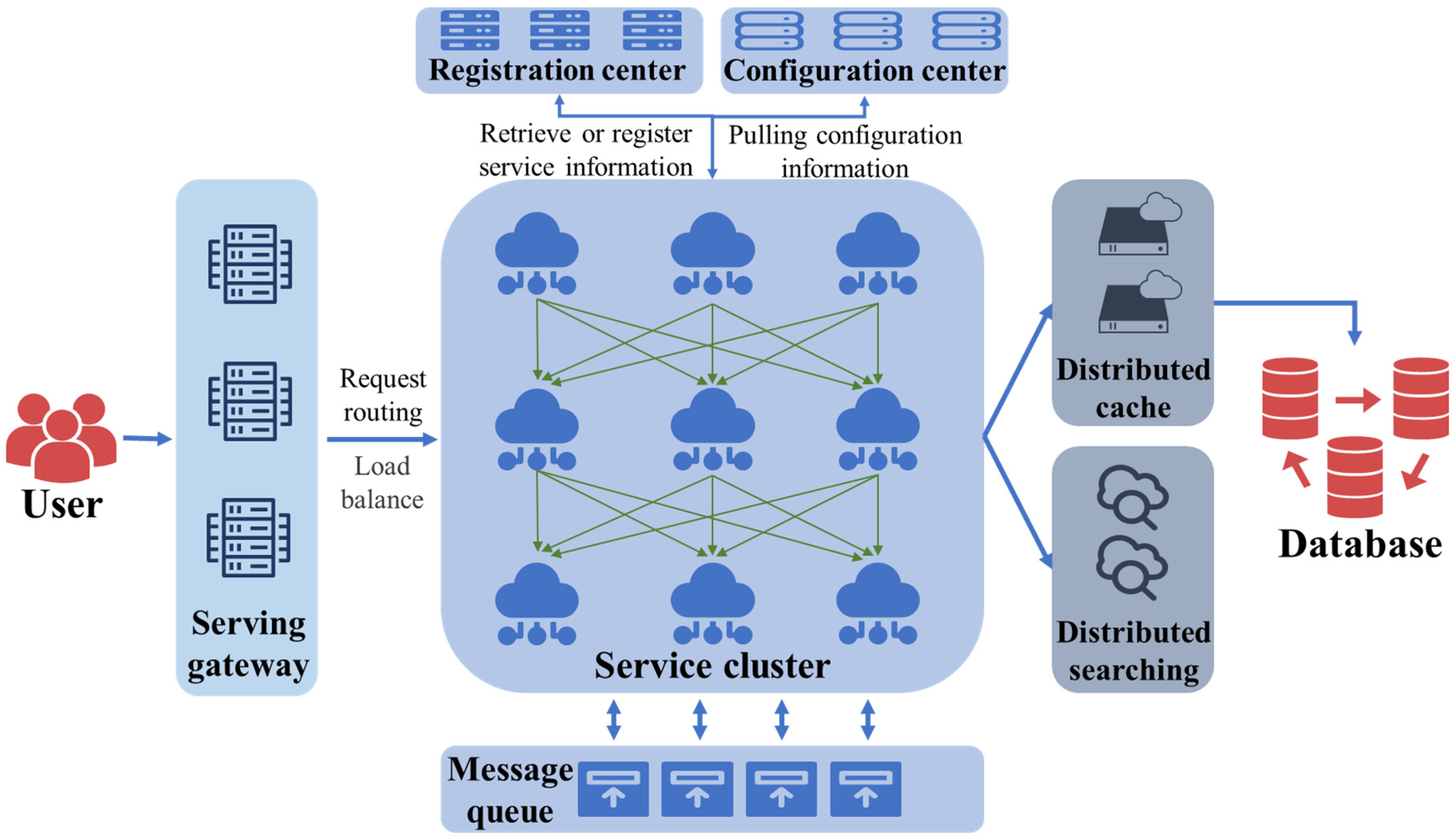 Applsci 14 02980 g004