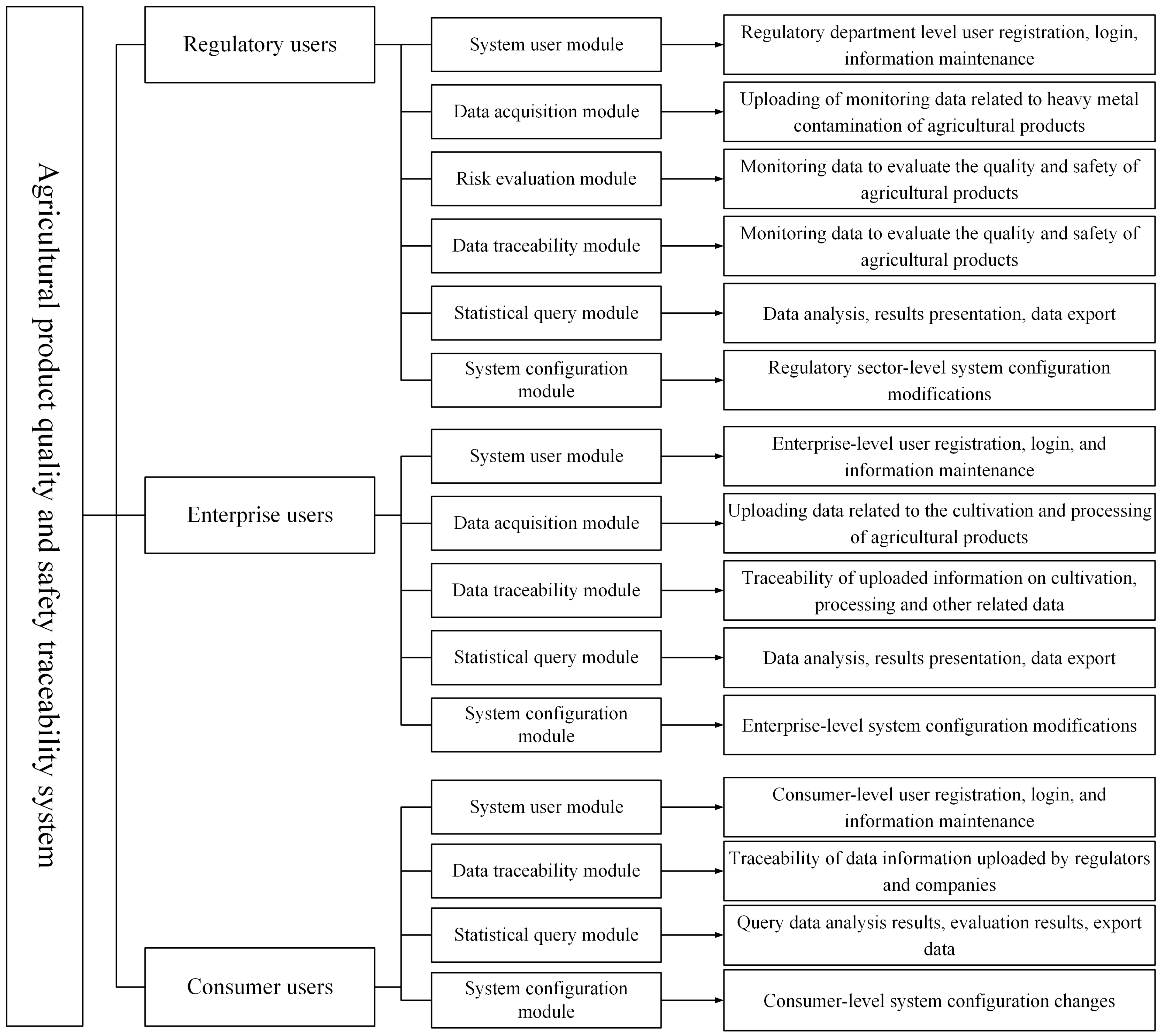 Applsci 14 02980 g005