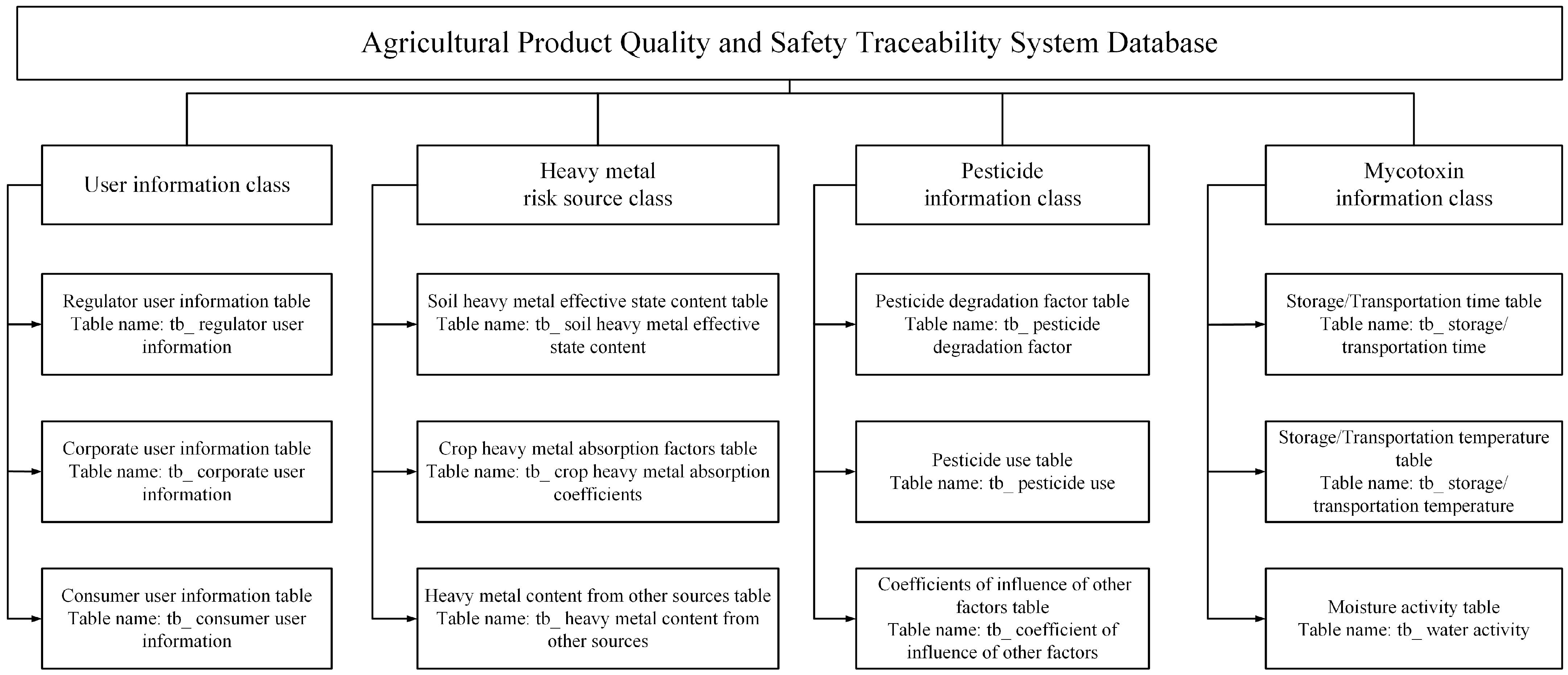 Applsci 14 02980 g006