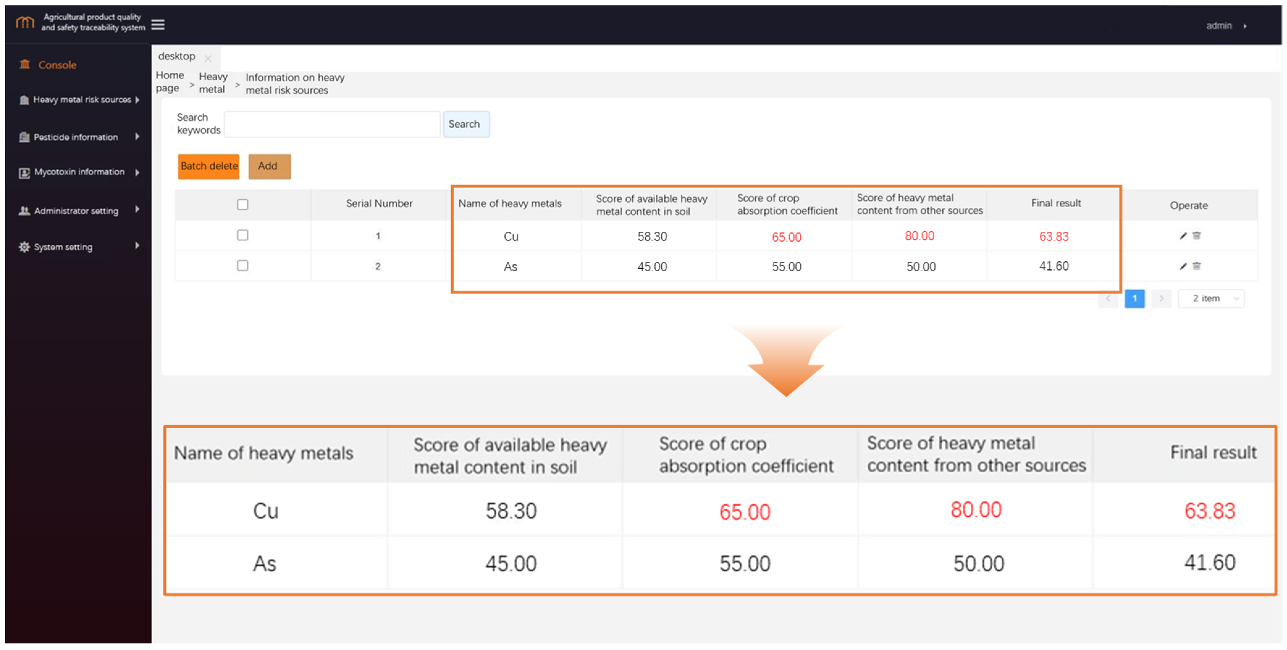 Applsci 14 02980 g010