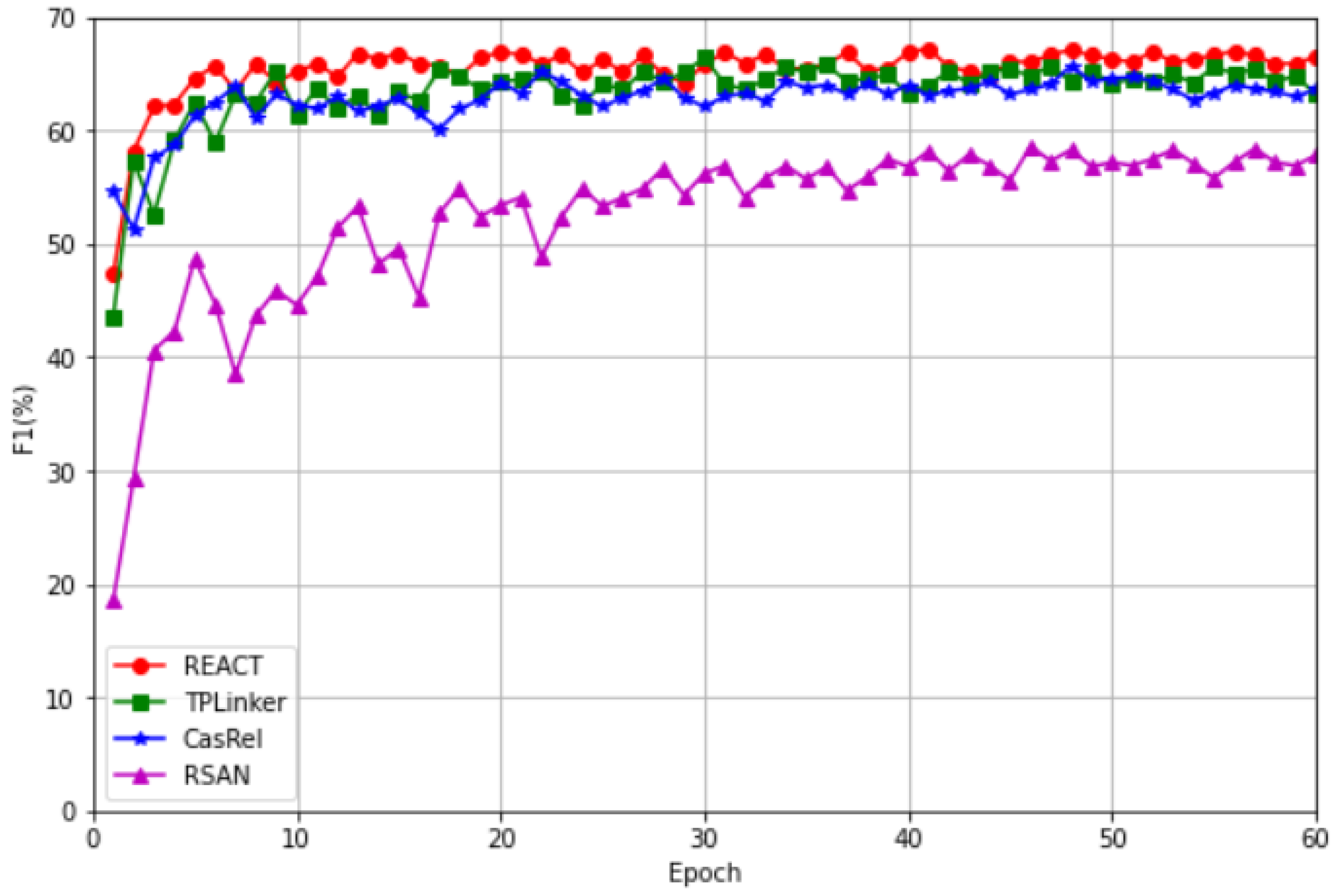 Applsci 14 02981 g011