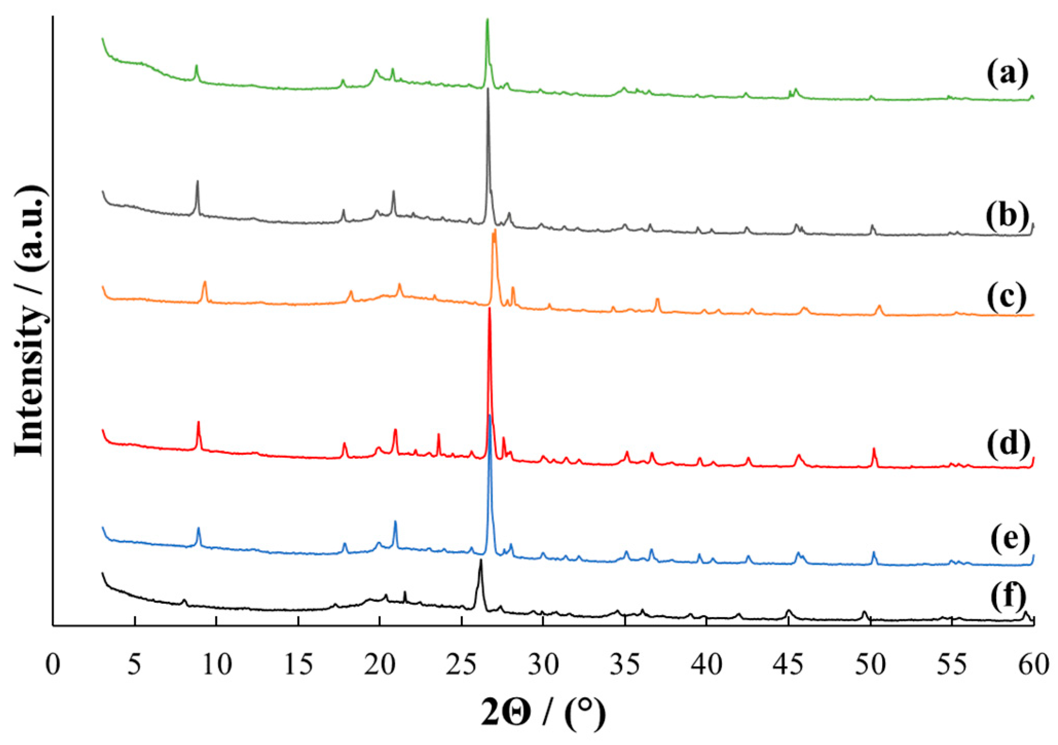 Applsci 14 02983 g001