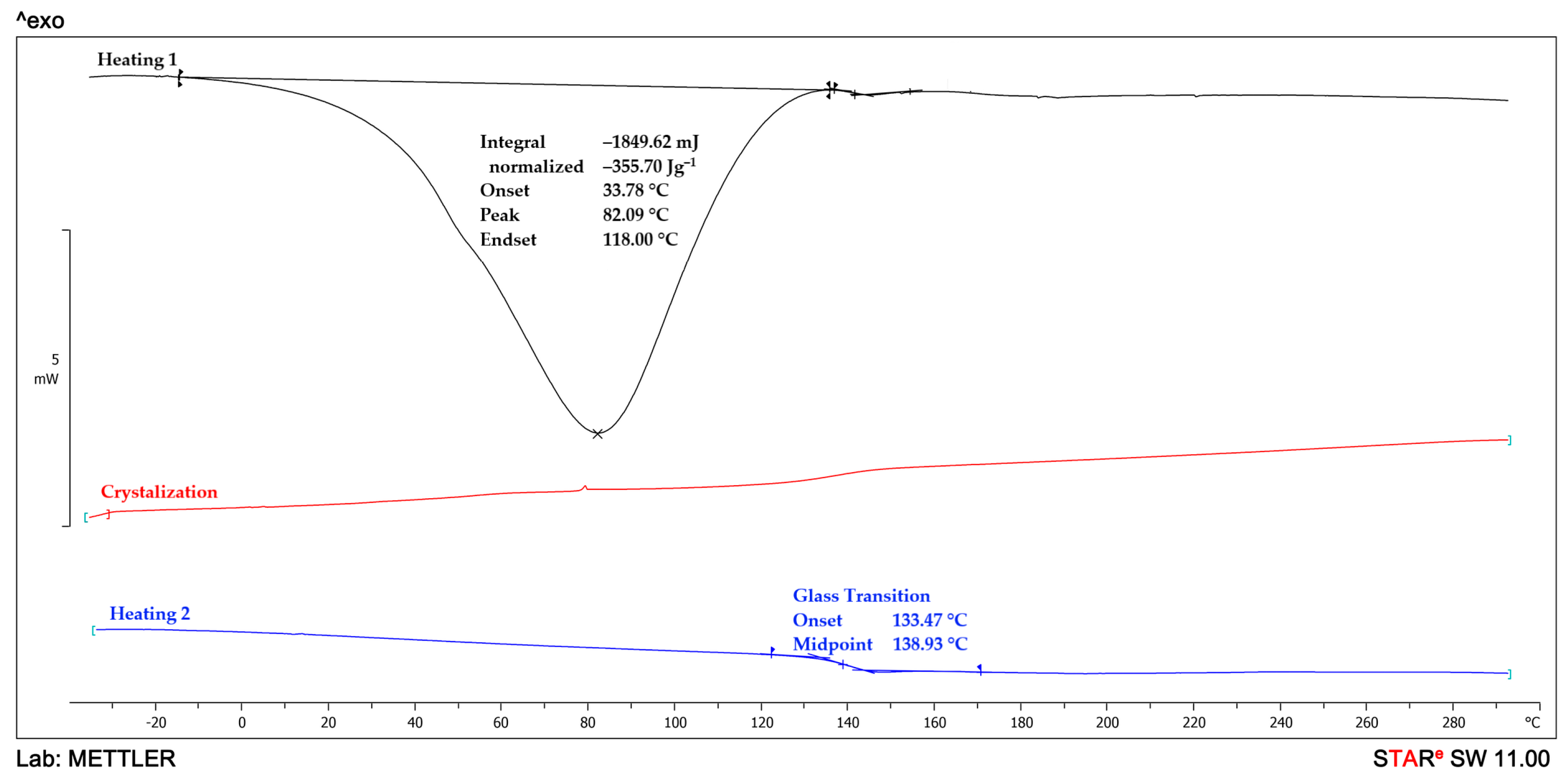 Applsci 14 02983 g009