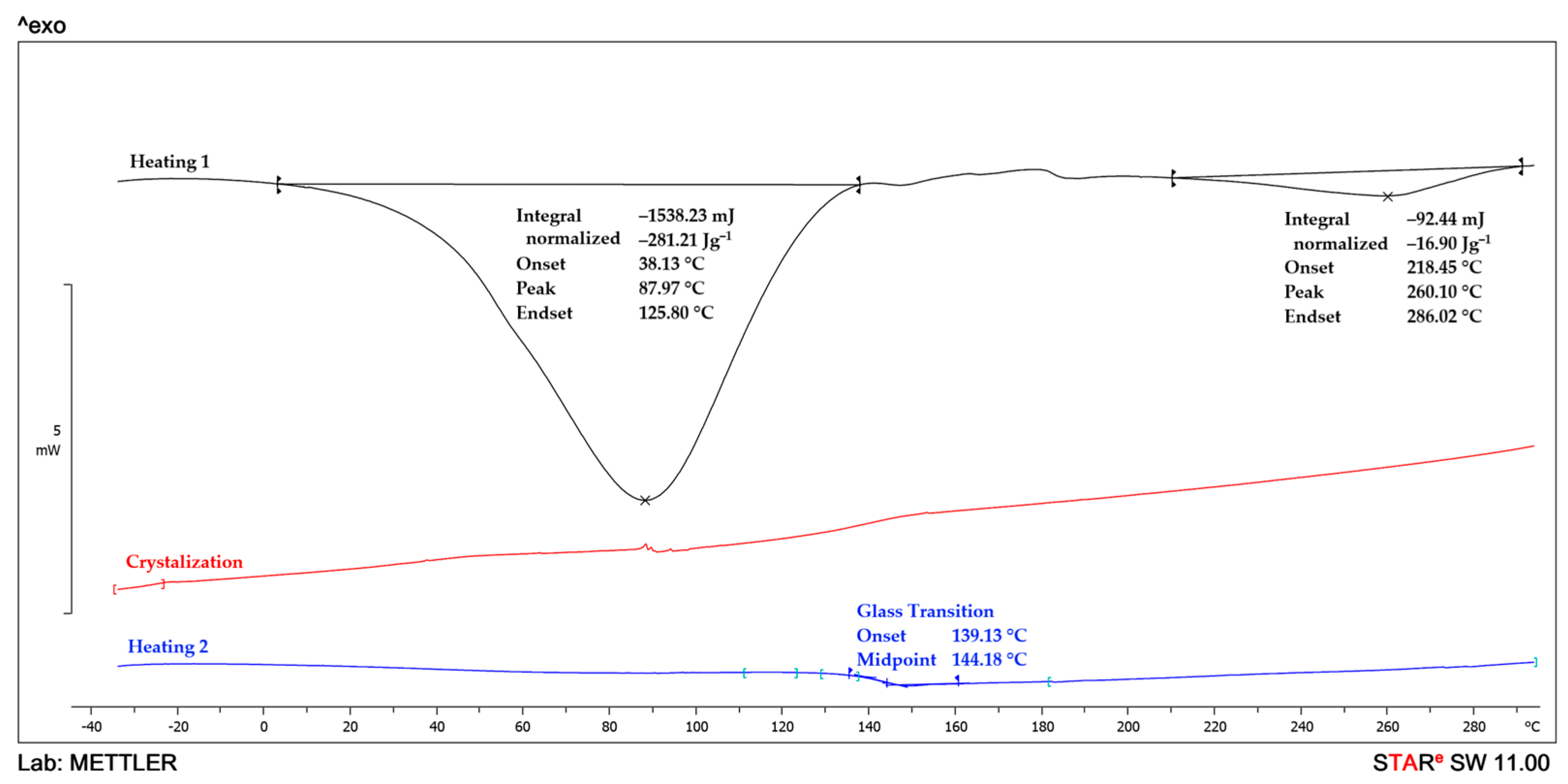 Applsci 14 02983 g010