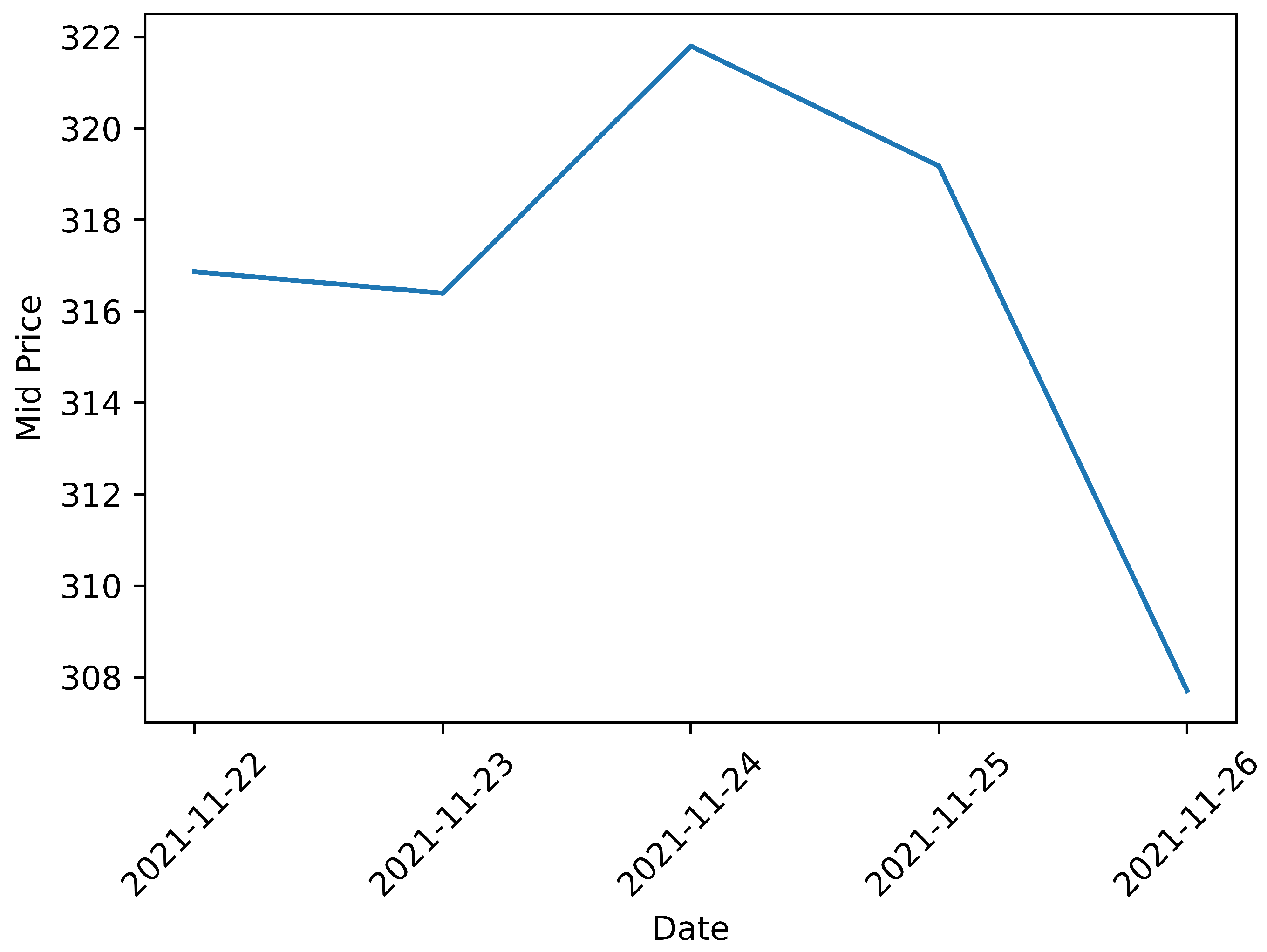 Applsci 14 02984 g002