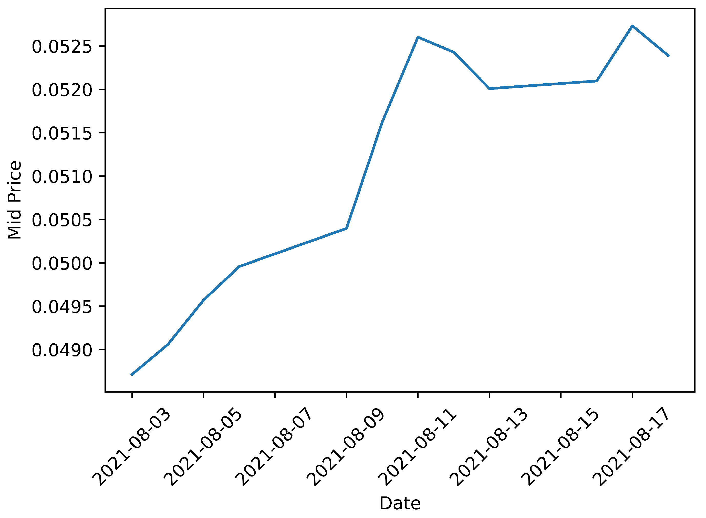 Applsci 14 02984 g003