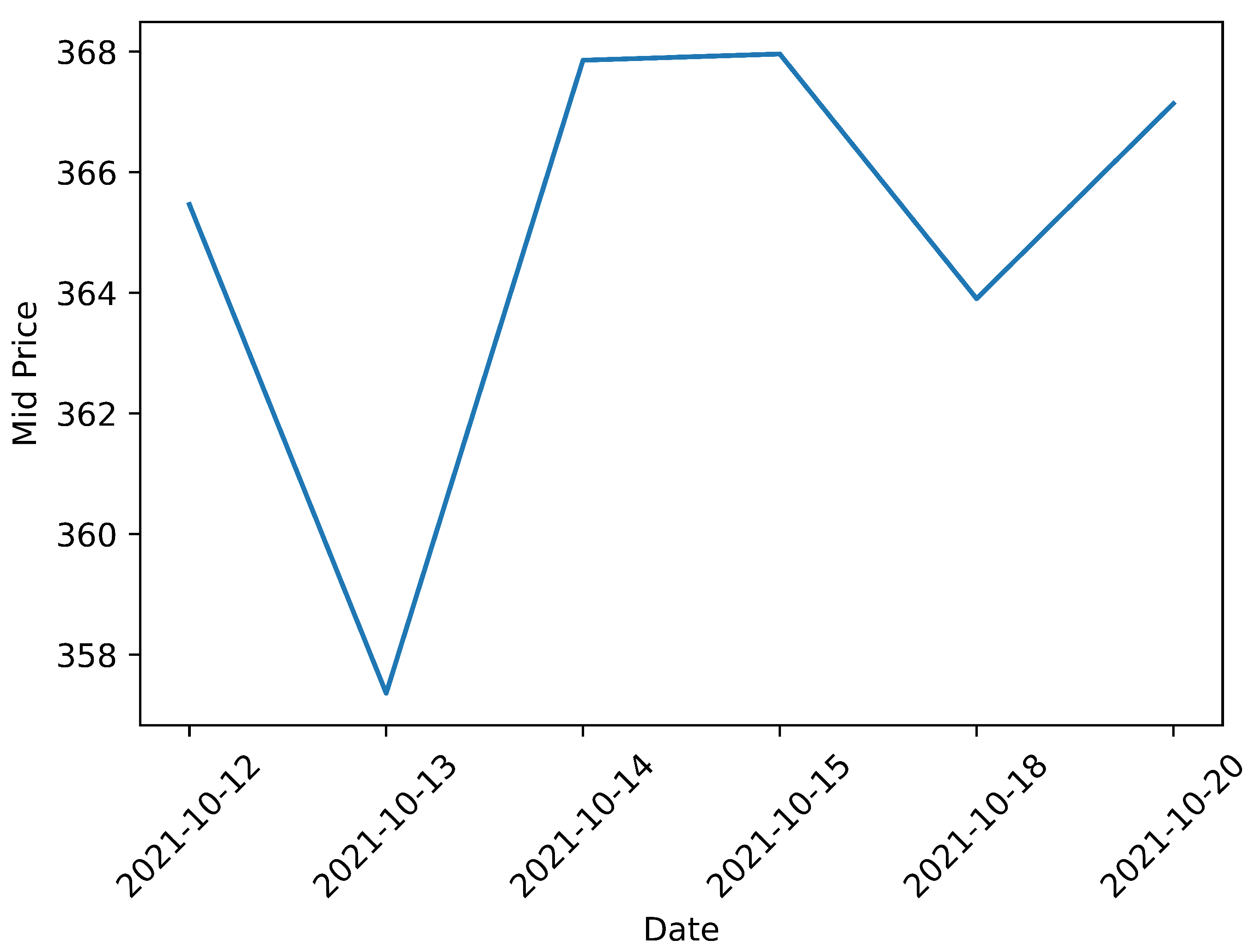 Applsci 14 02984 g004