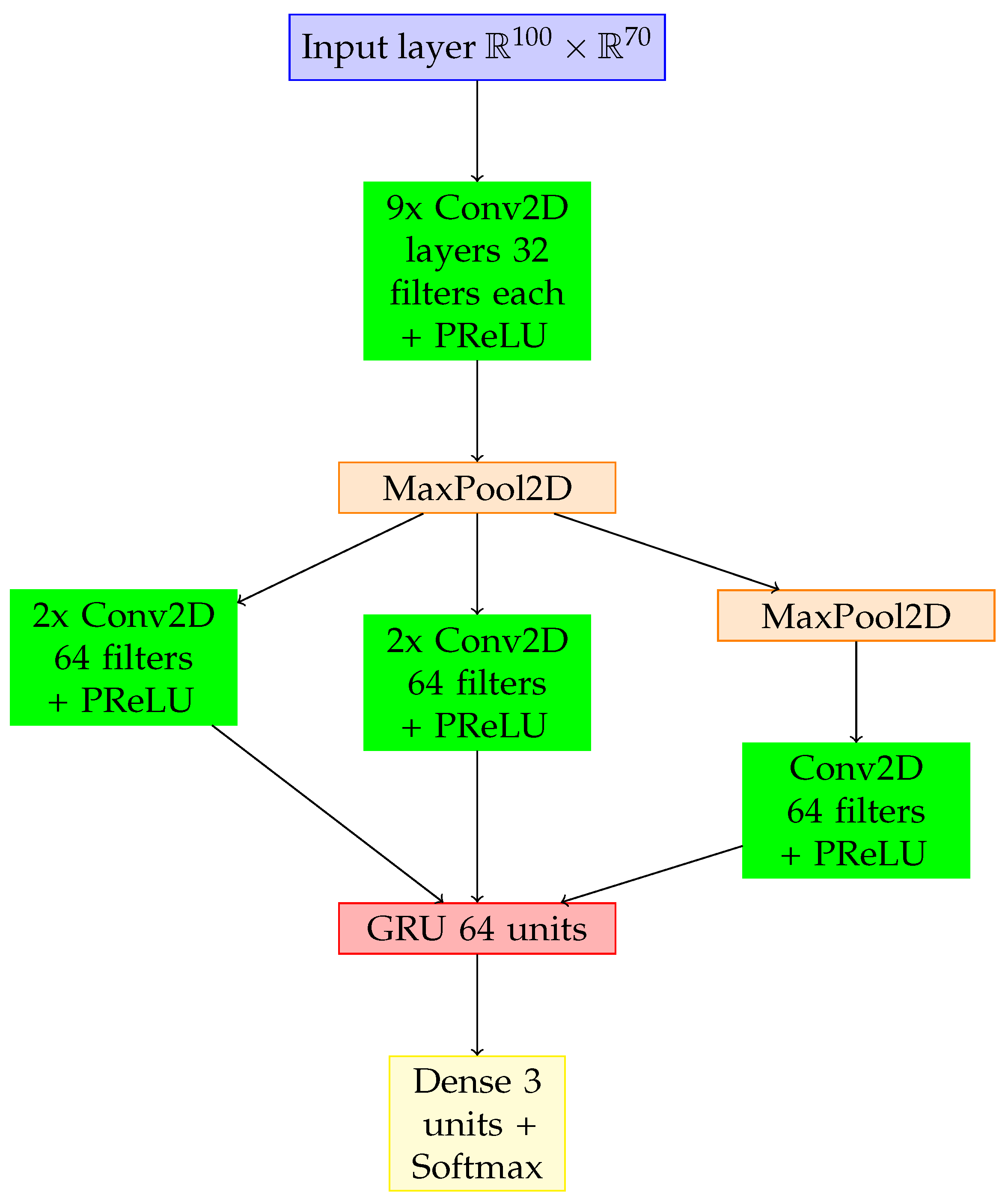 Applsci 14 02984 g008