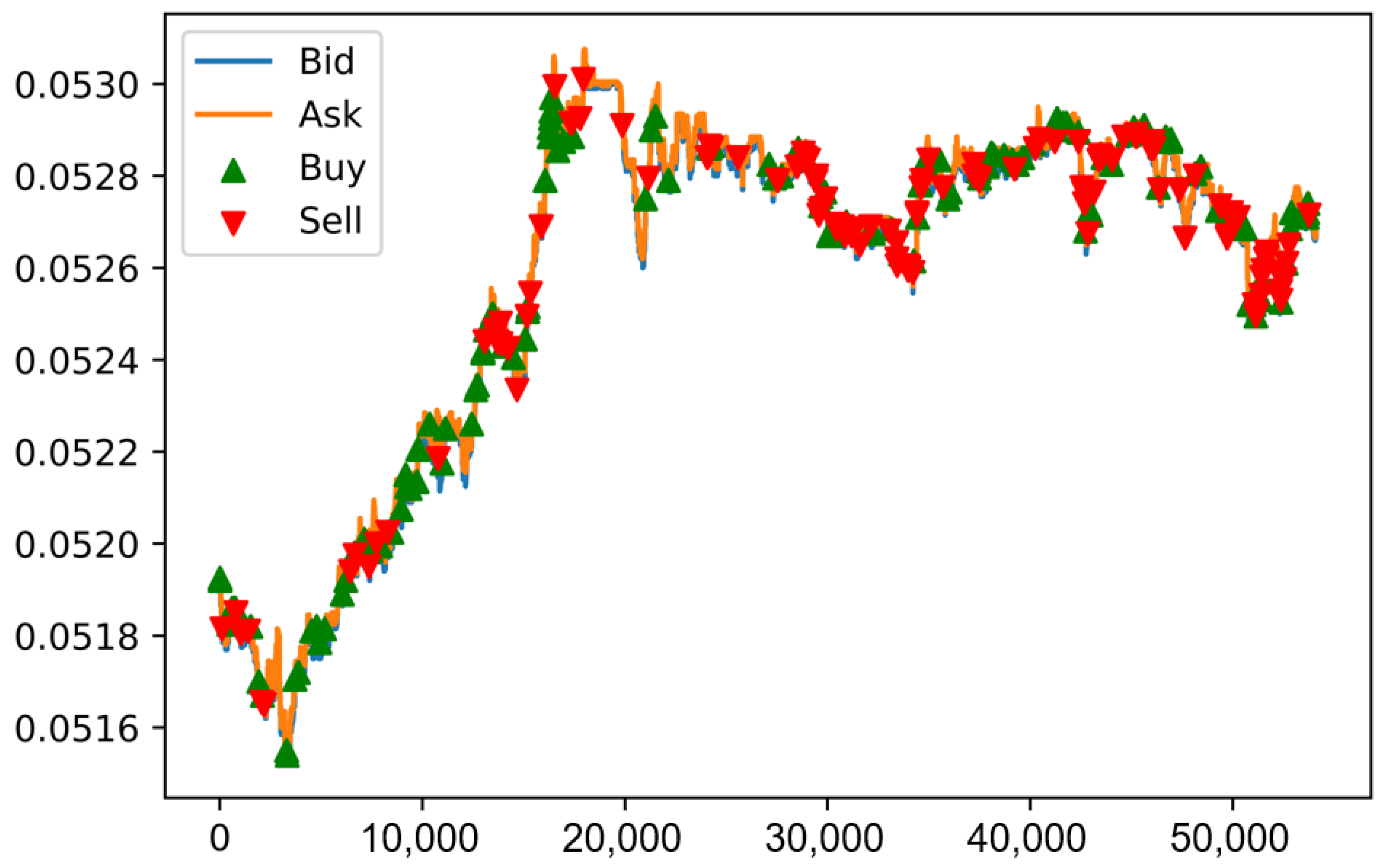 Applsci 14 02984 g009