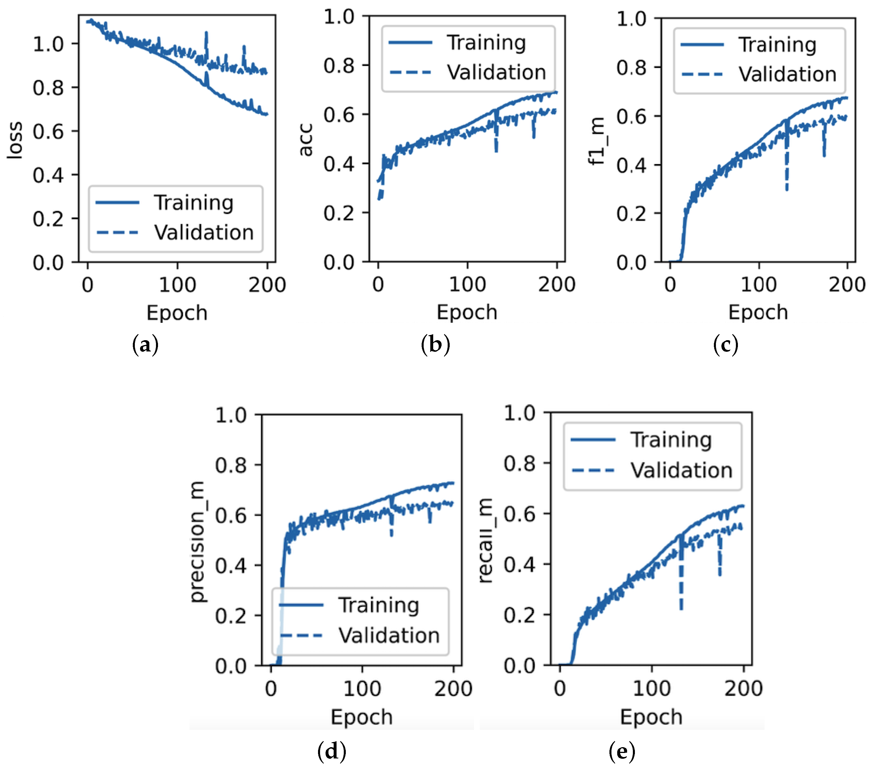 Applsci 14 02984 g010