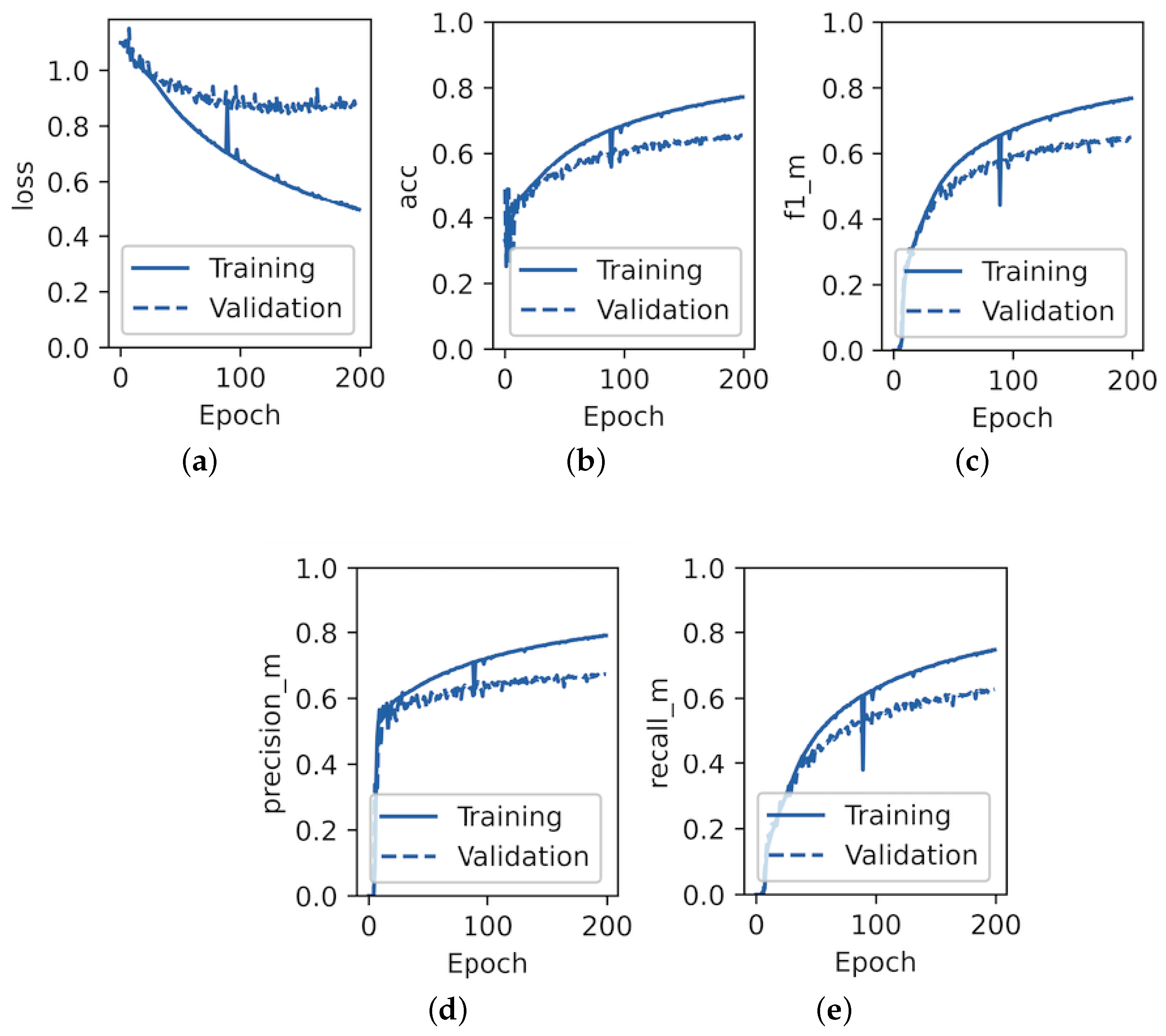 Applsci 14 02984 g011