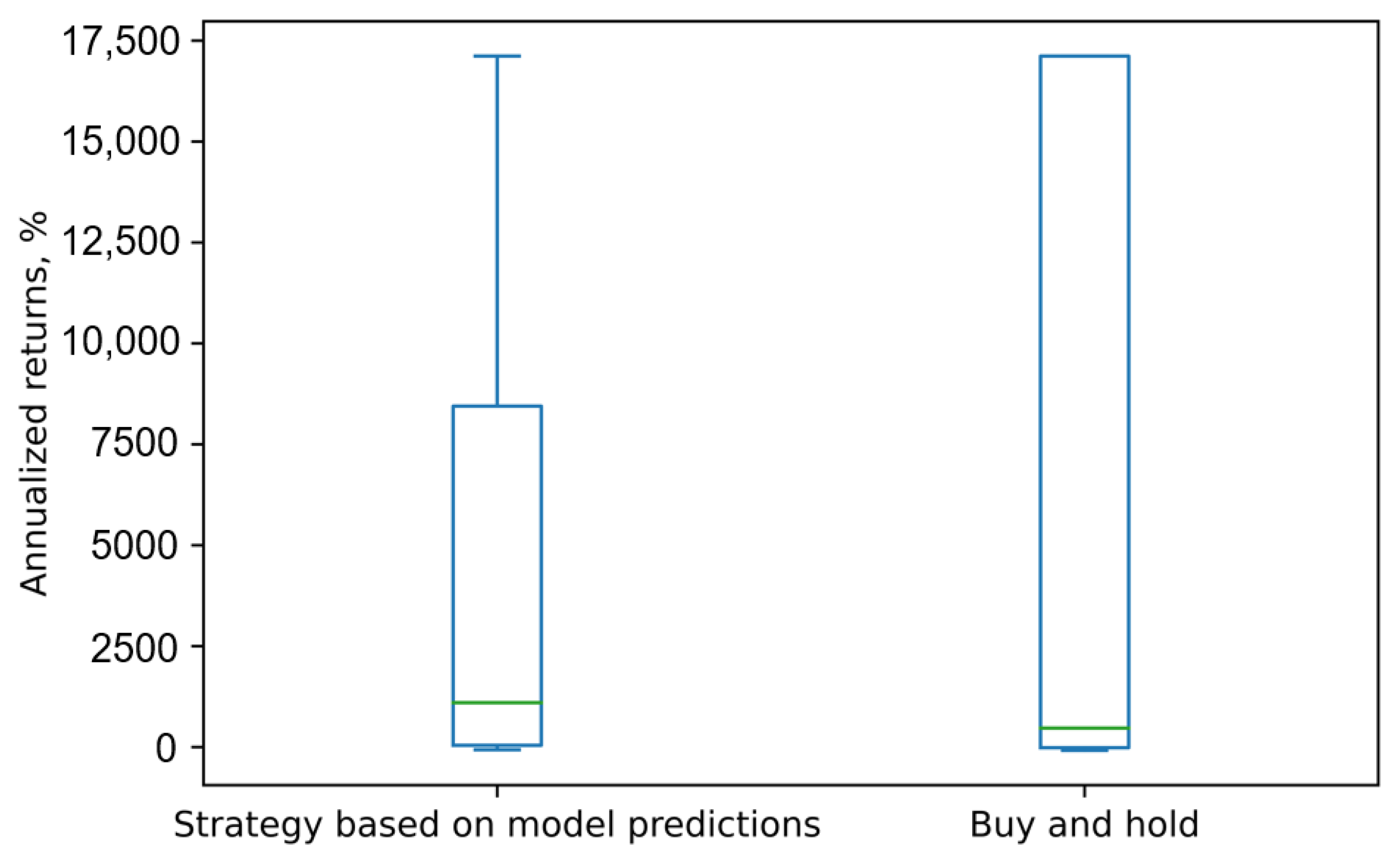 Applsci 14 02984 g012