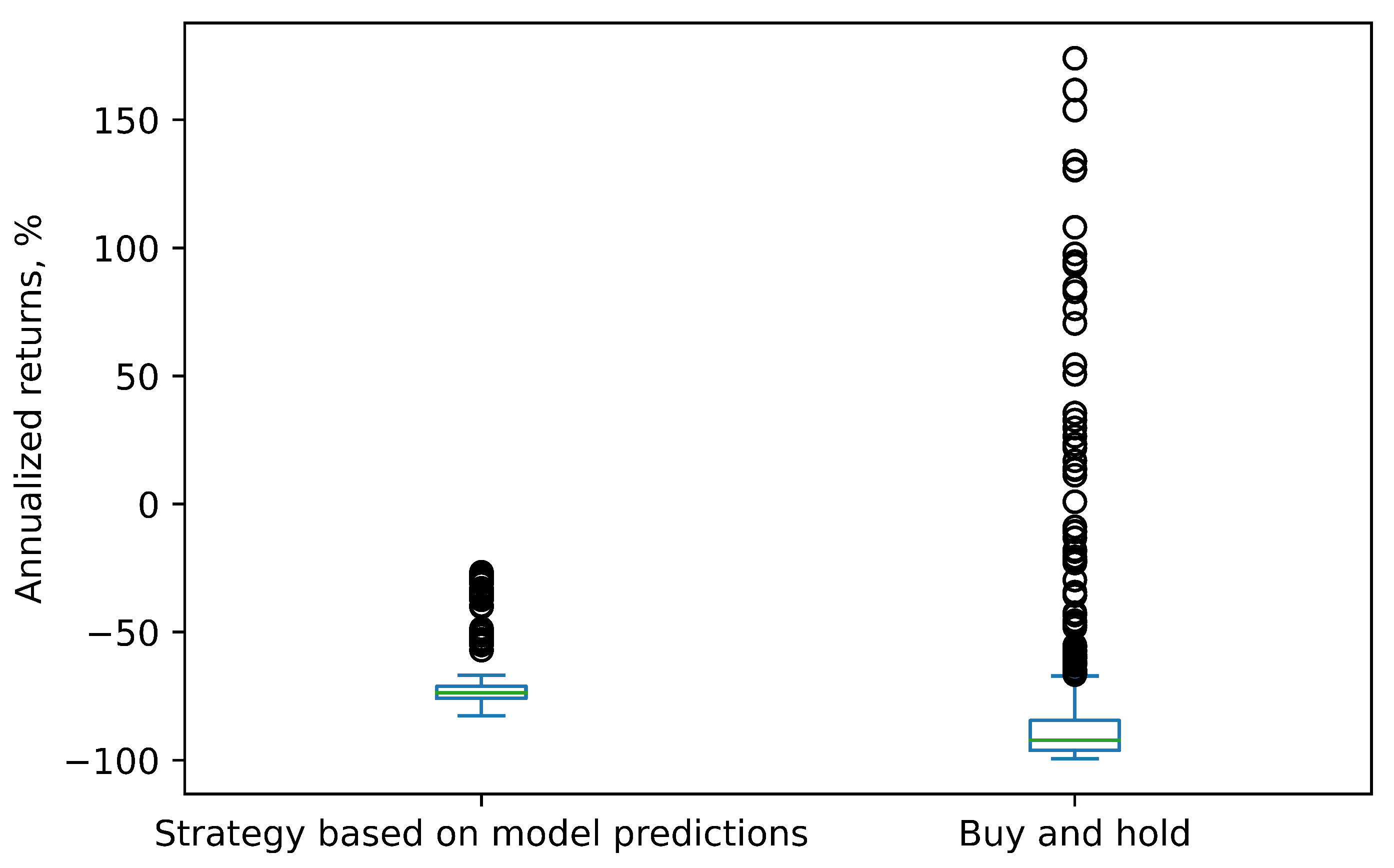 Applsci 14 02984 g013