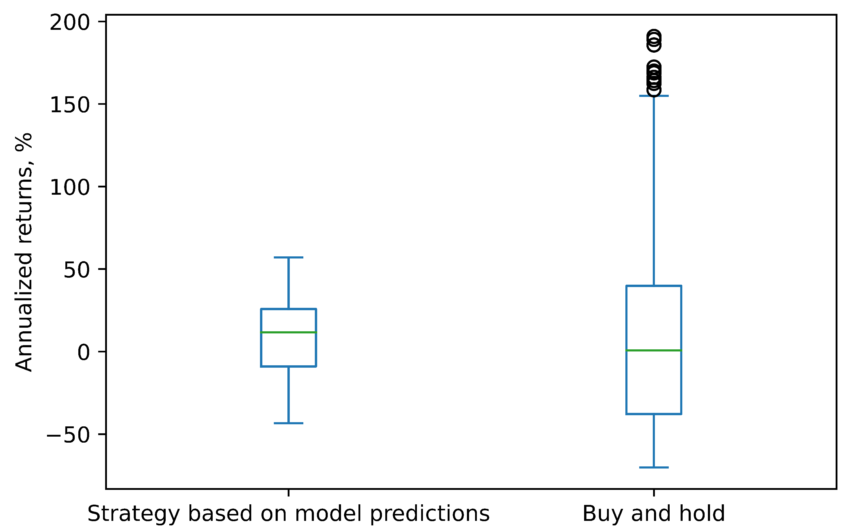 Applsci 14 02984 g014