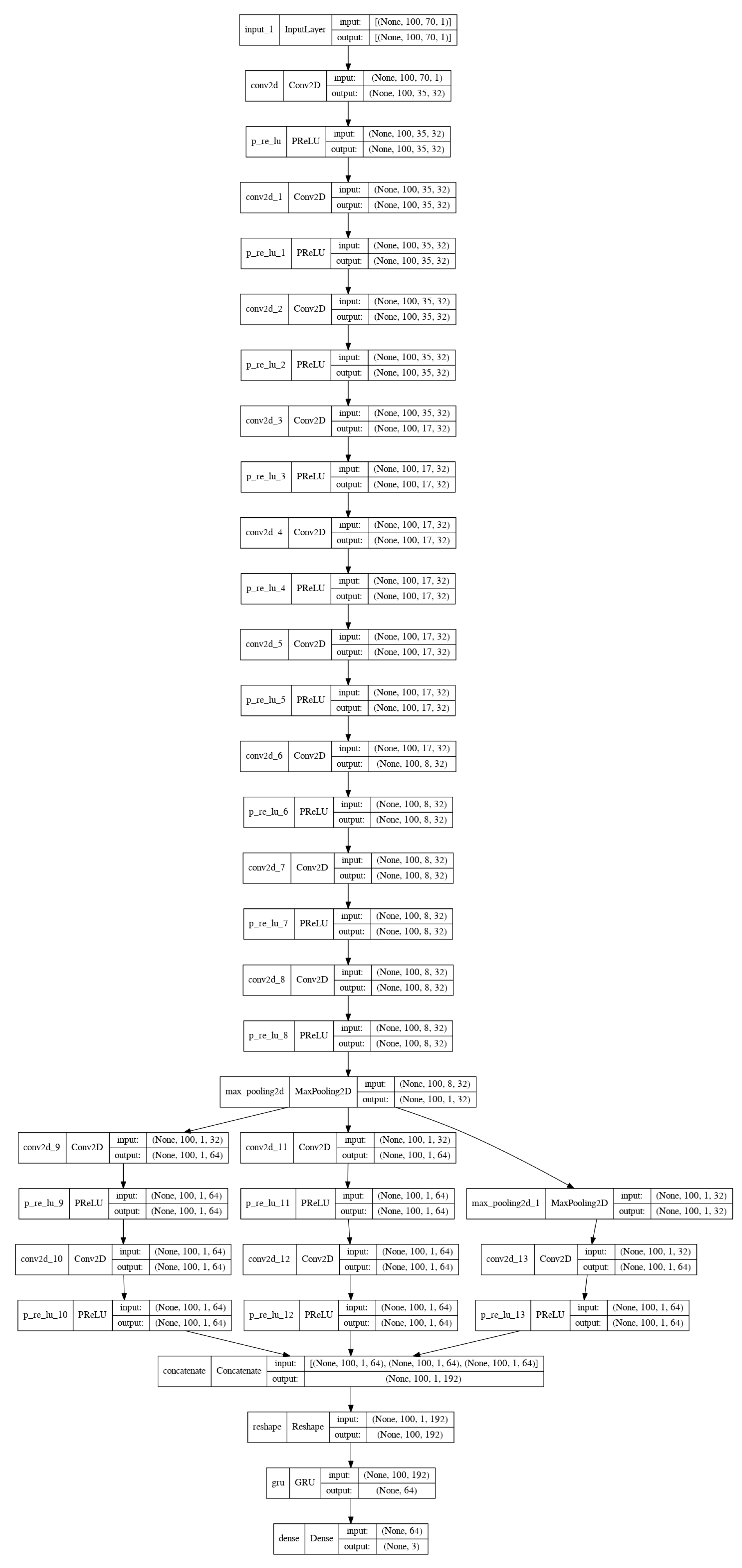 Applsci 14 02984 g0a1