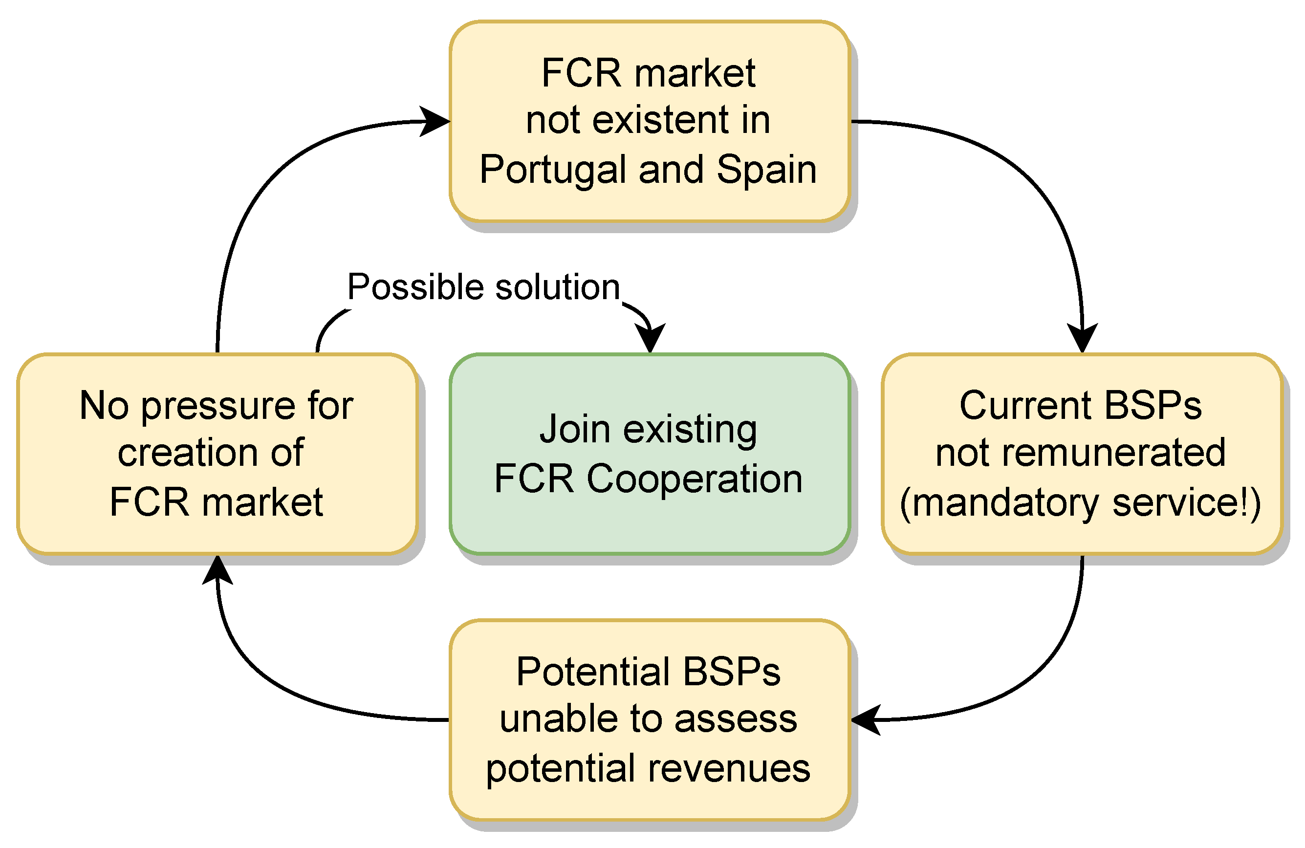 Applsci 14 02985 g001