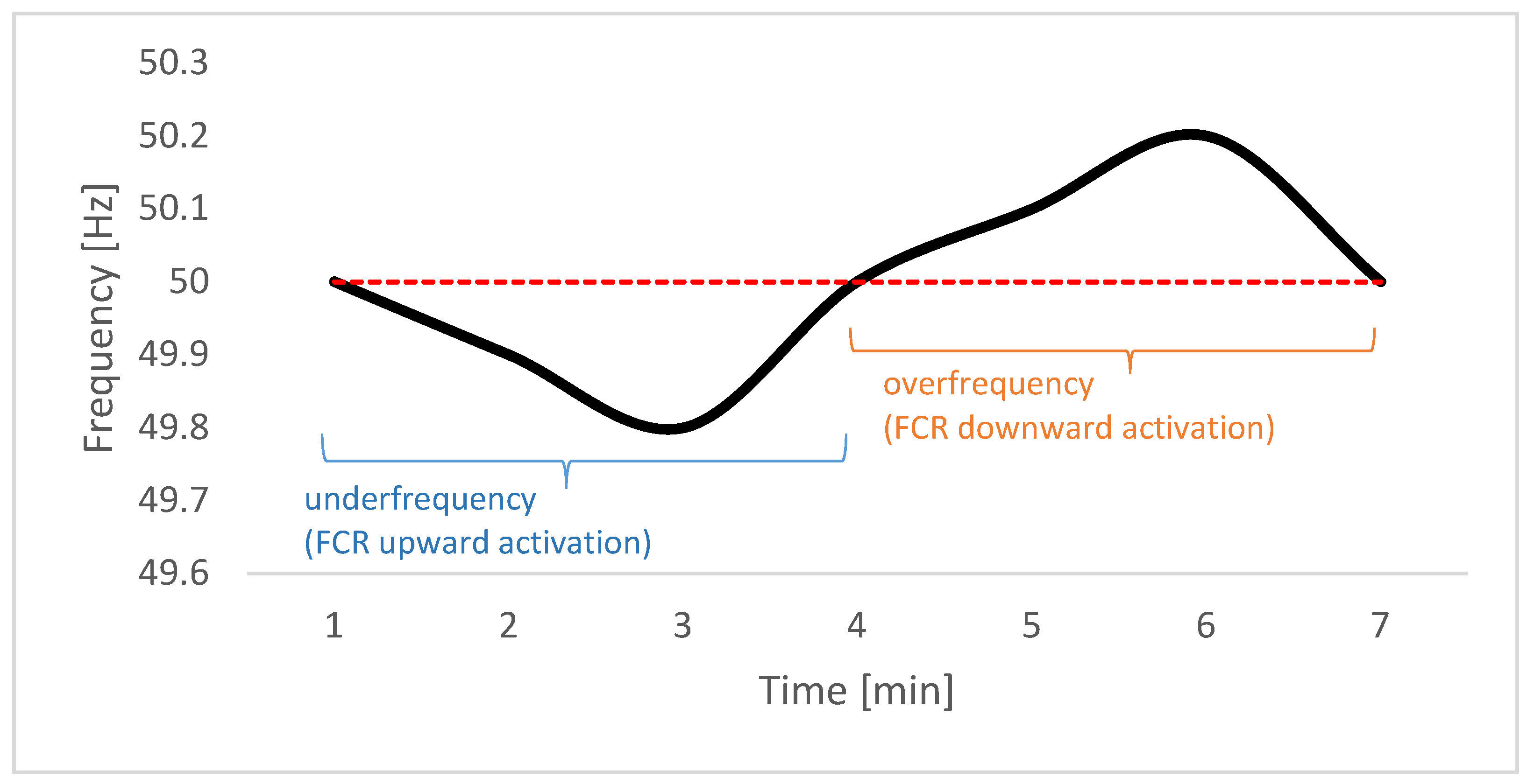 Applsci 14 02985 g002