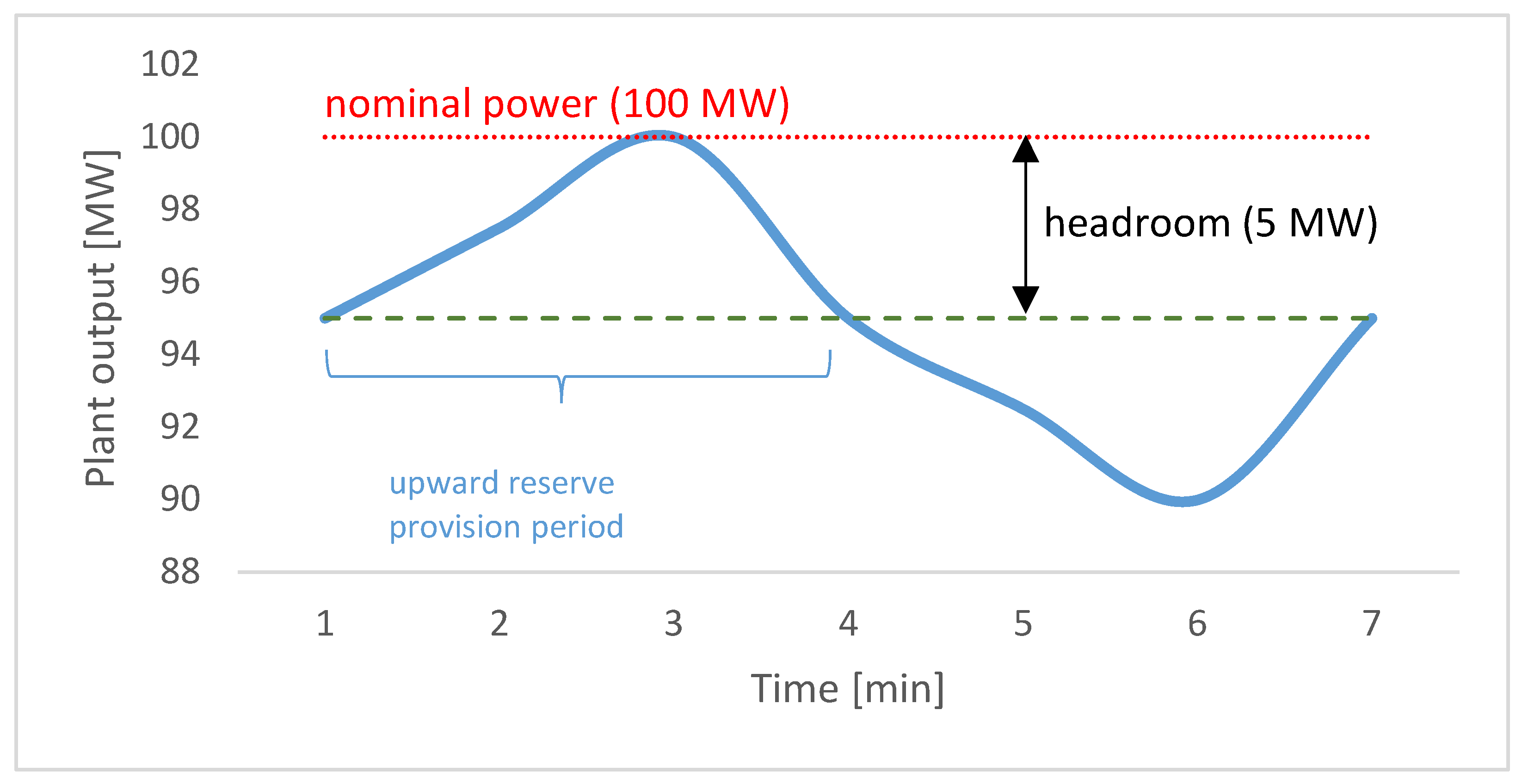 Applsci 14 02985 g003