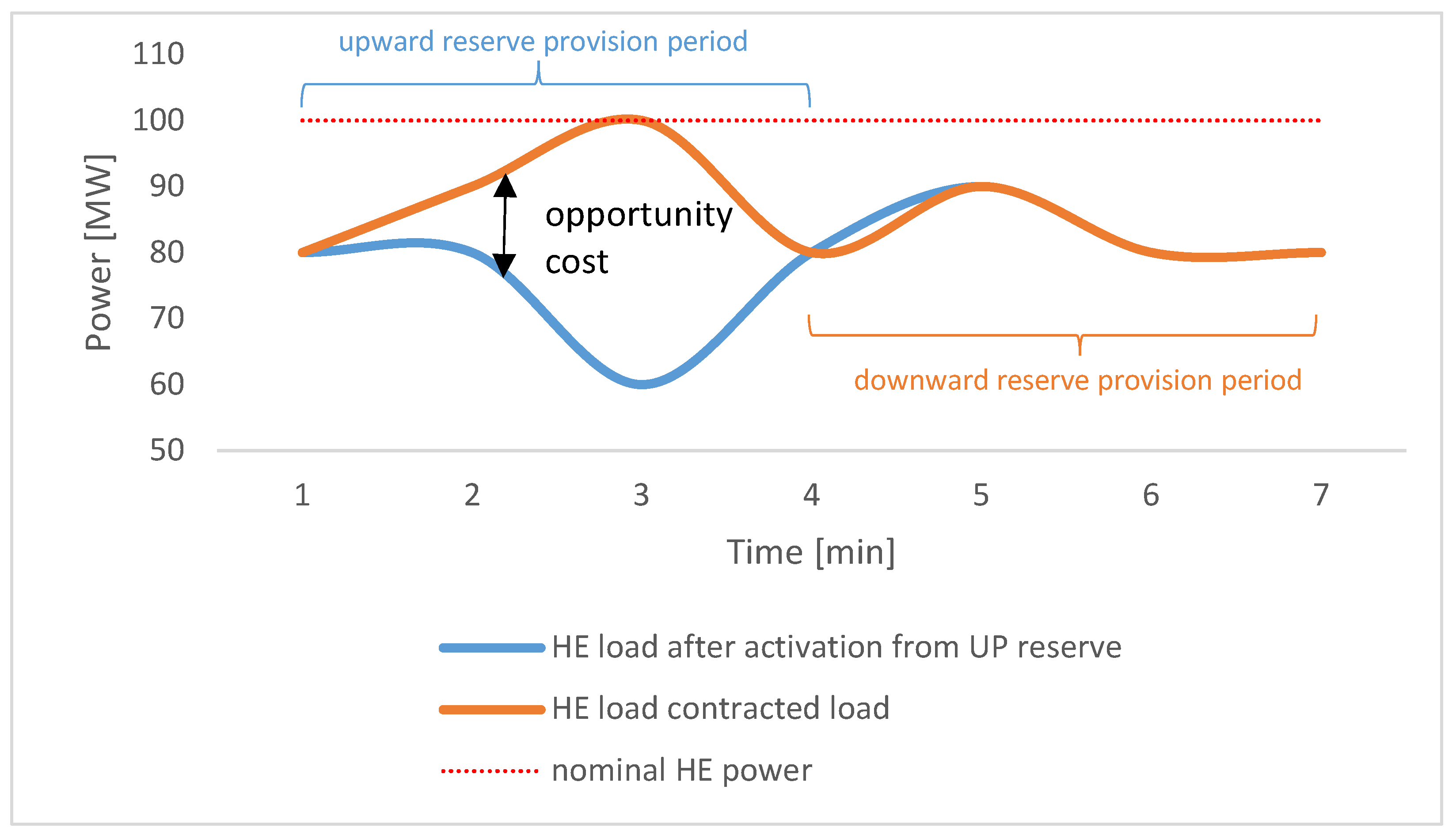 Applsci 14 02985 g005