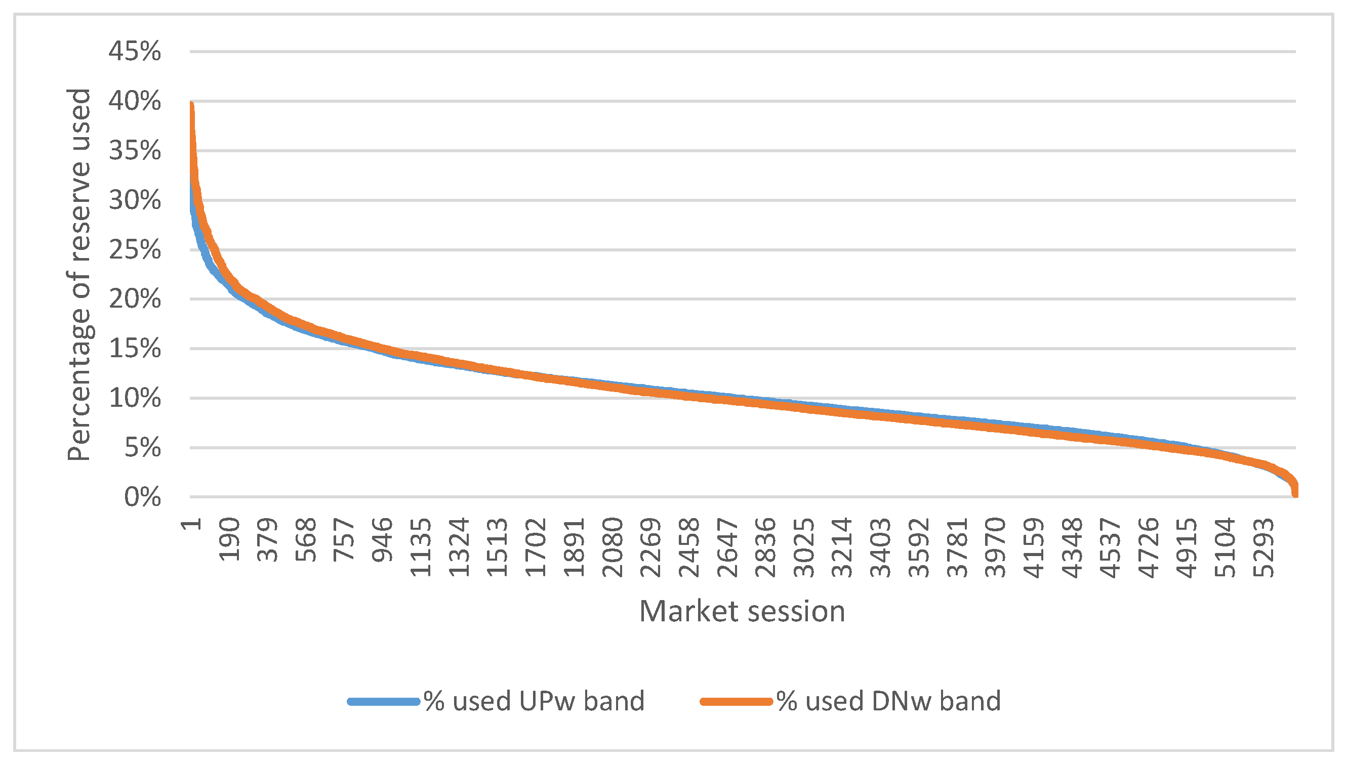 Applsci 14 02985 g006