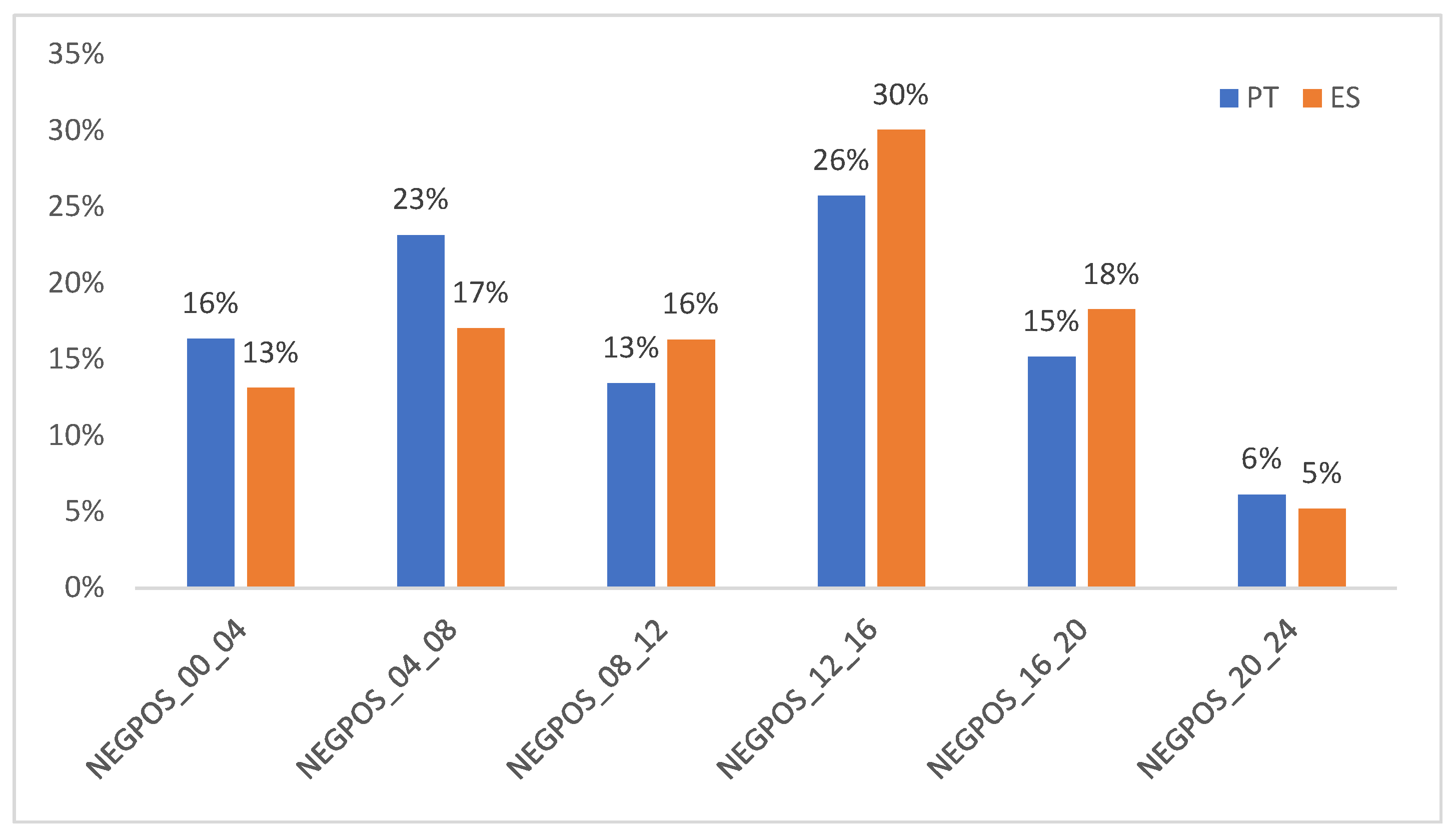 Applsci 14 02985 g010